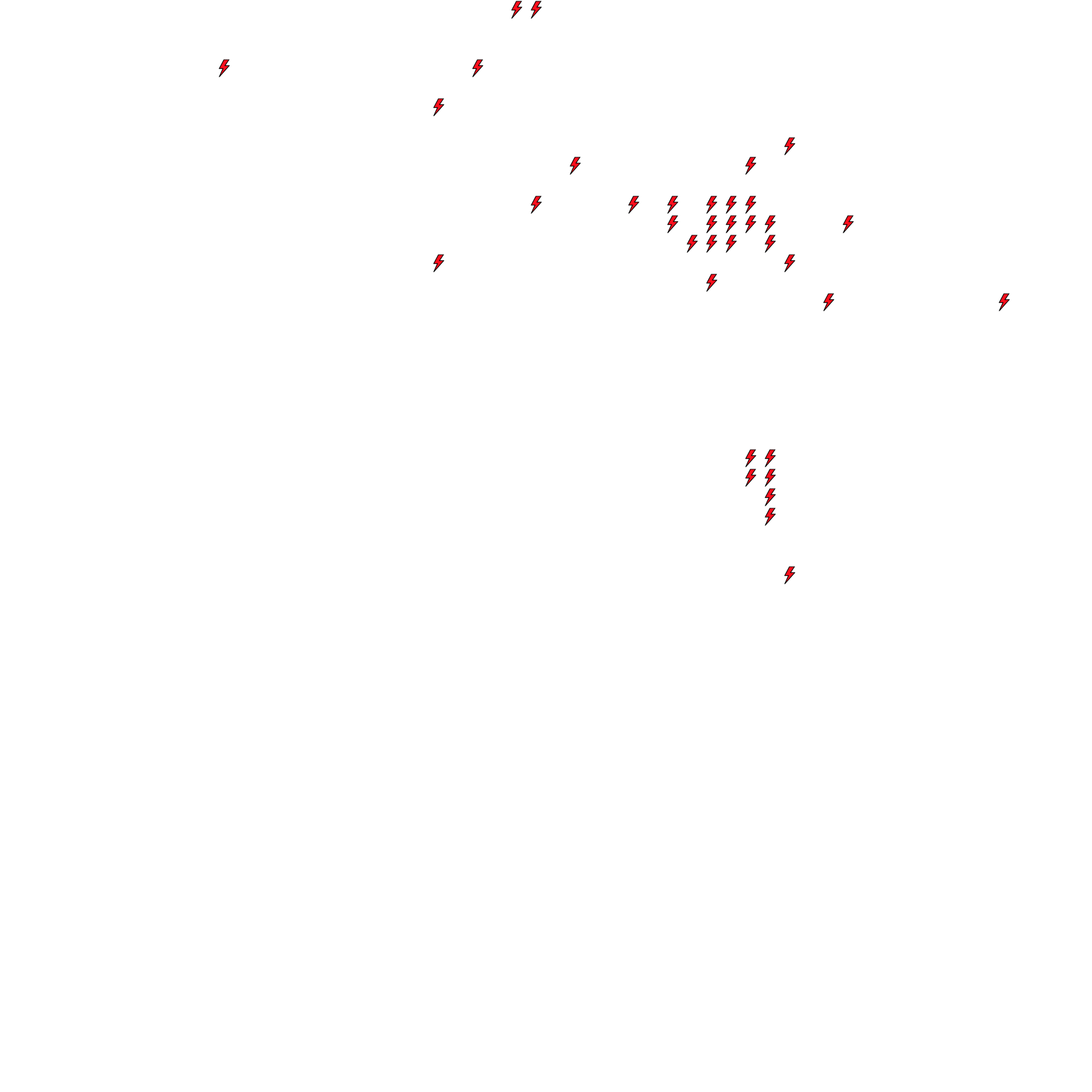 Lighthing Layer