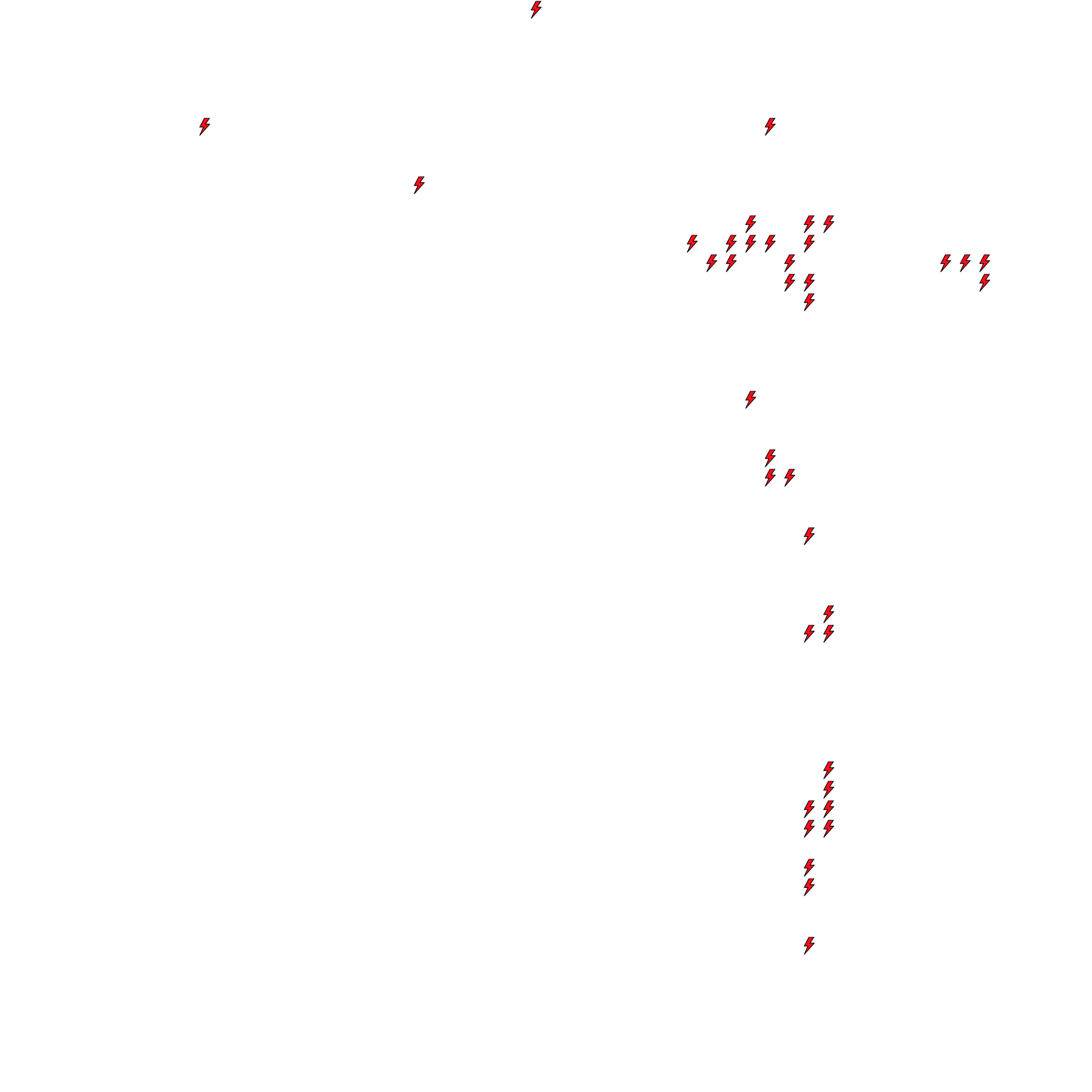 Lighthing Layer
