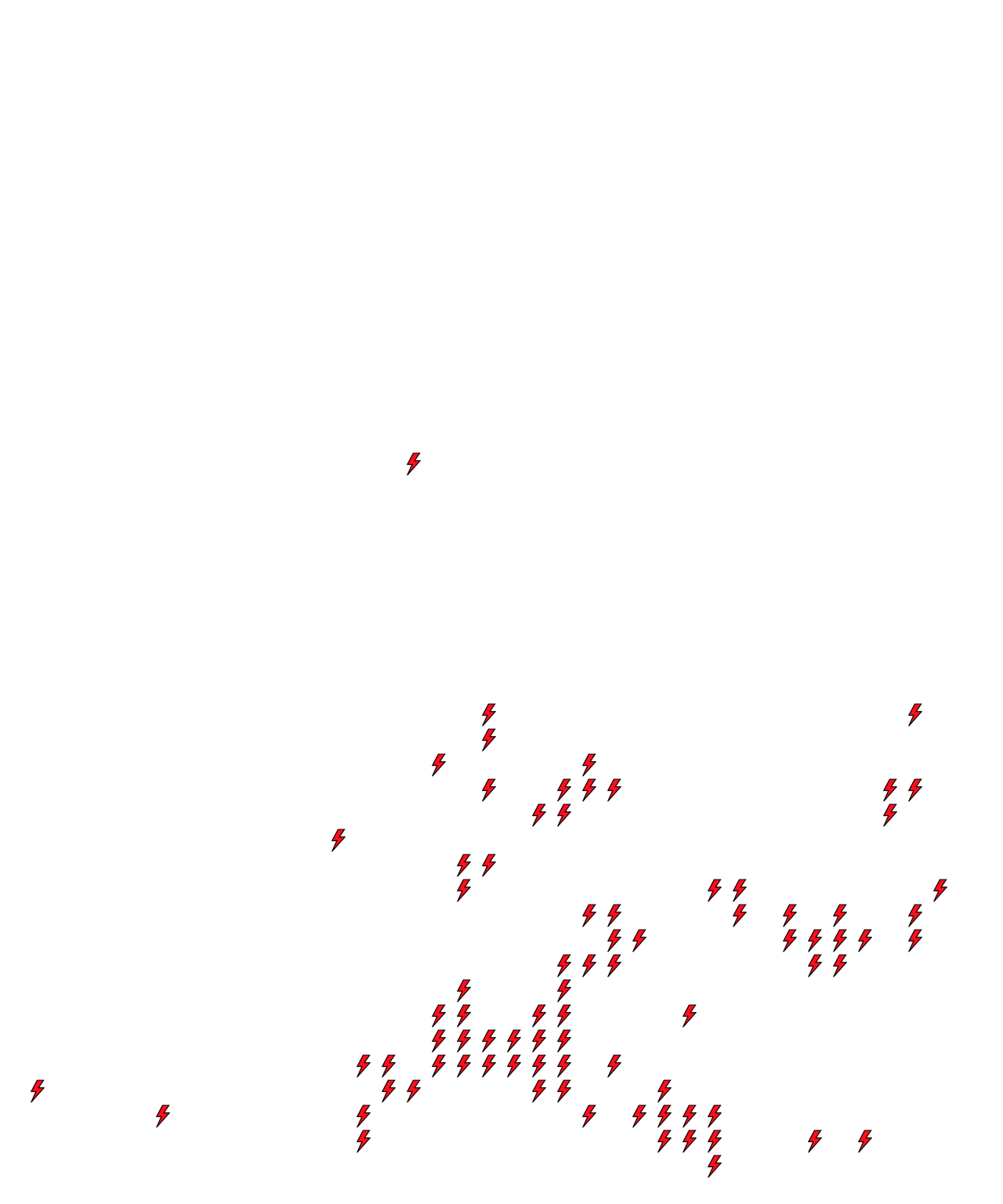 Lighthing Layer