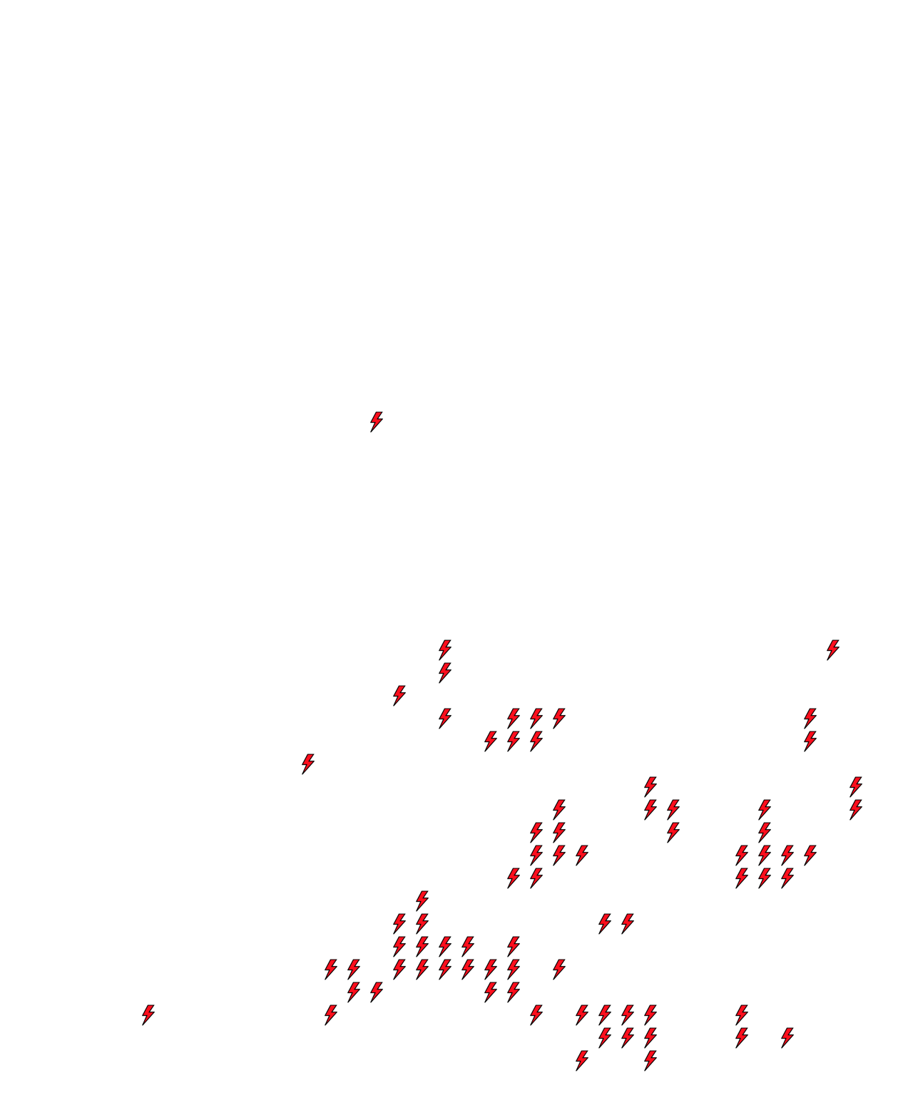 Lighthing Layer
