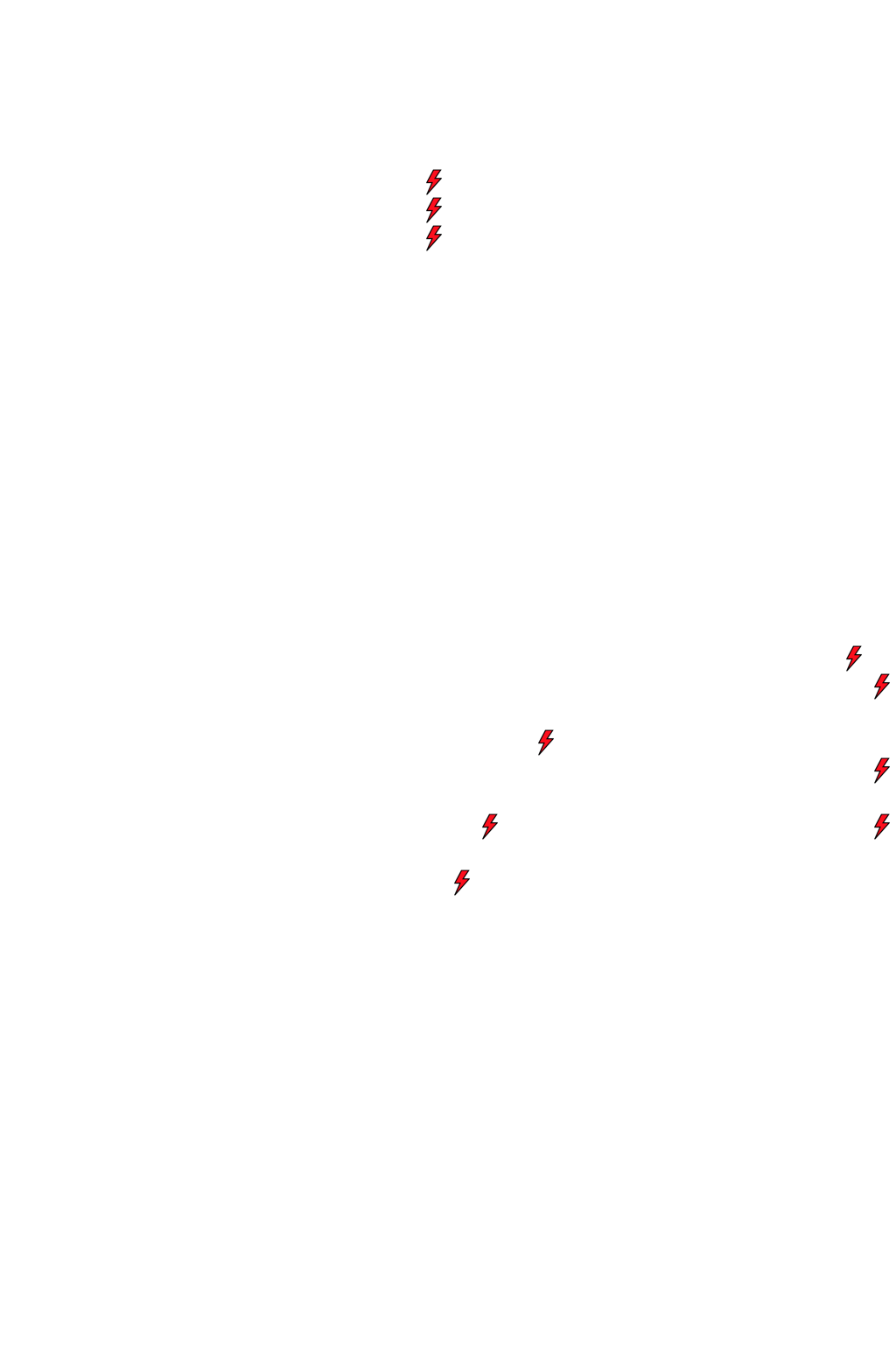 Lighthing Layer