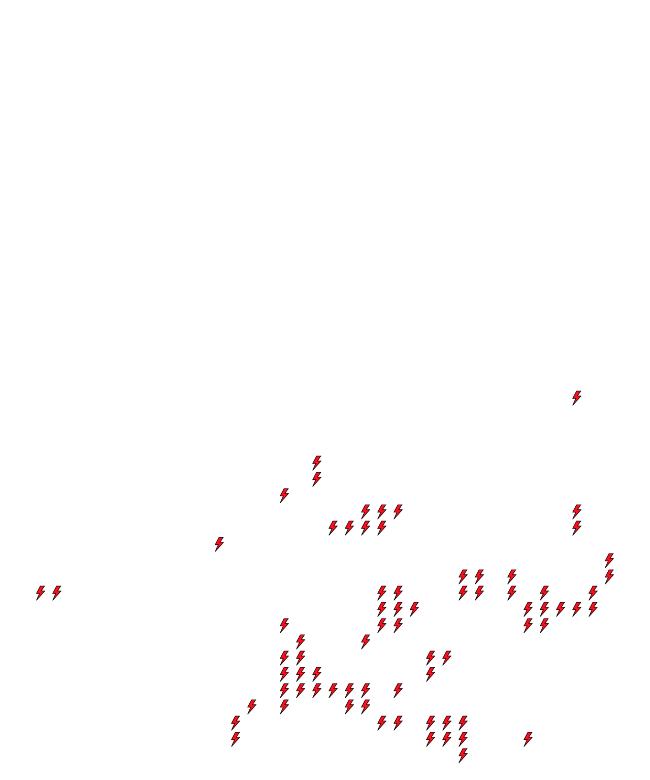 Lighthing Layer