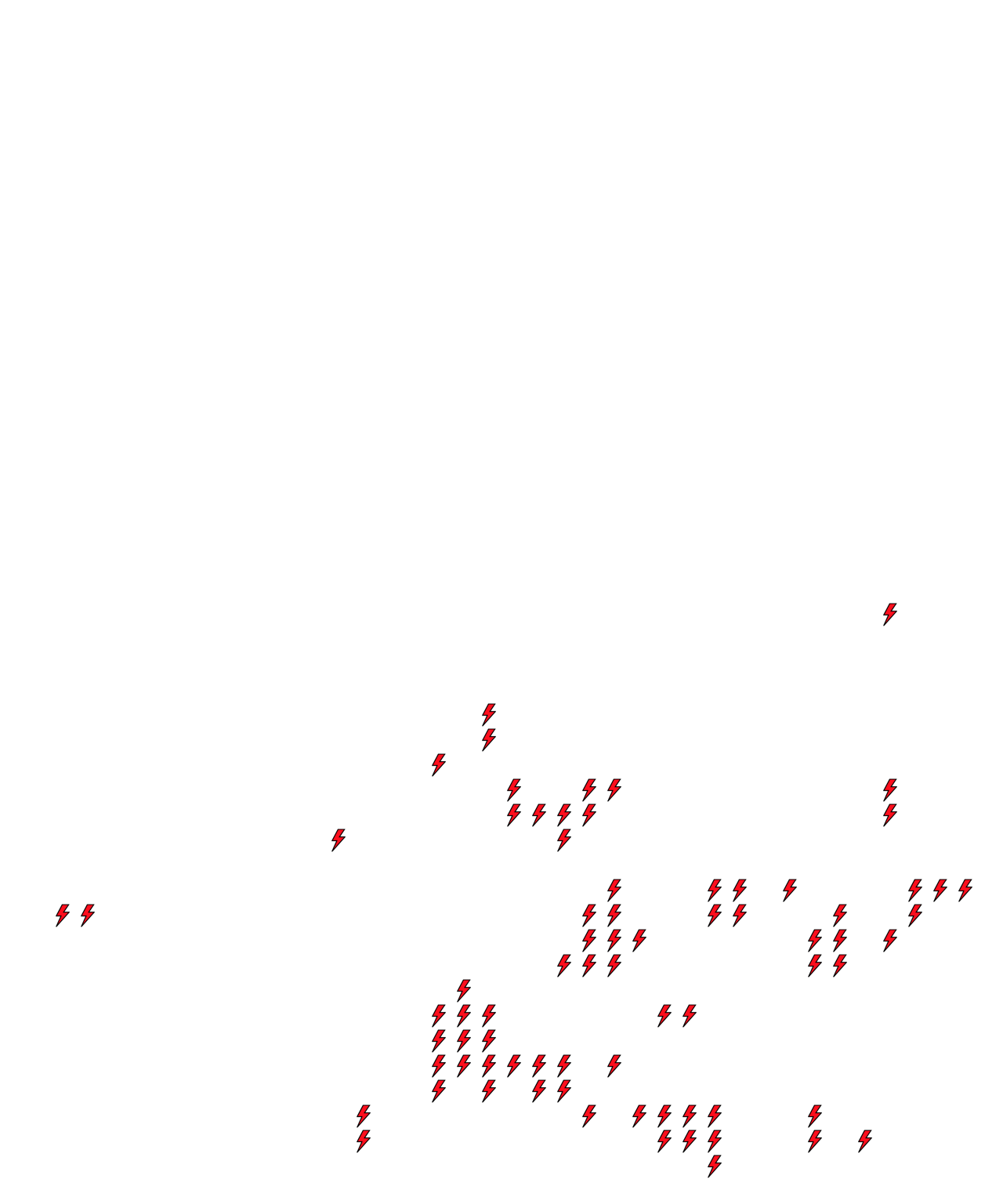 Lighthing Layer