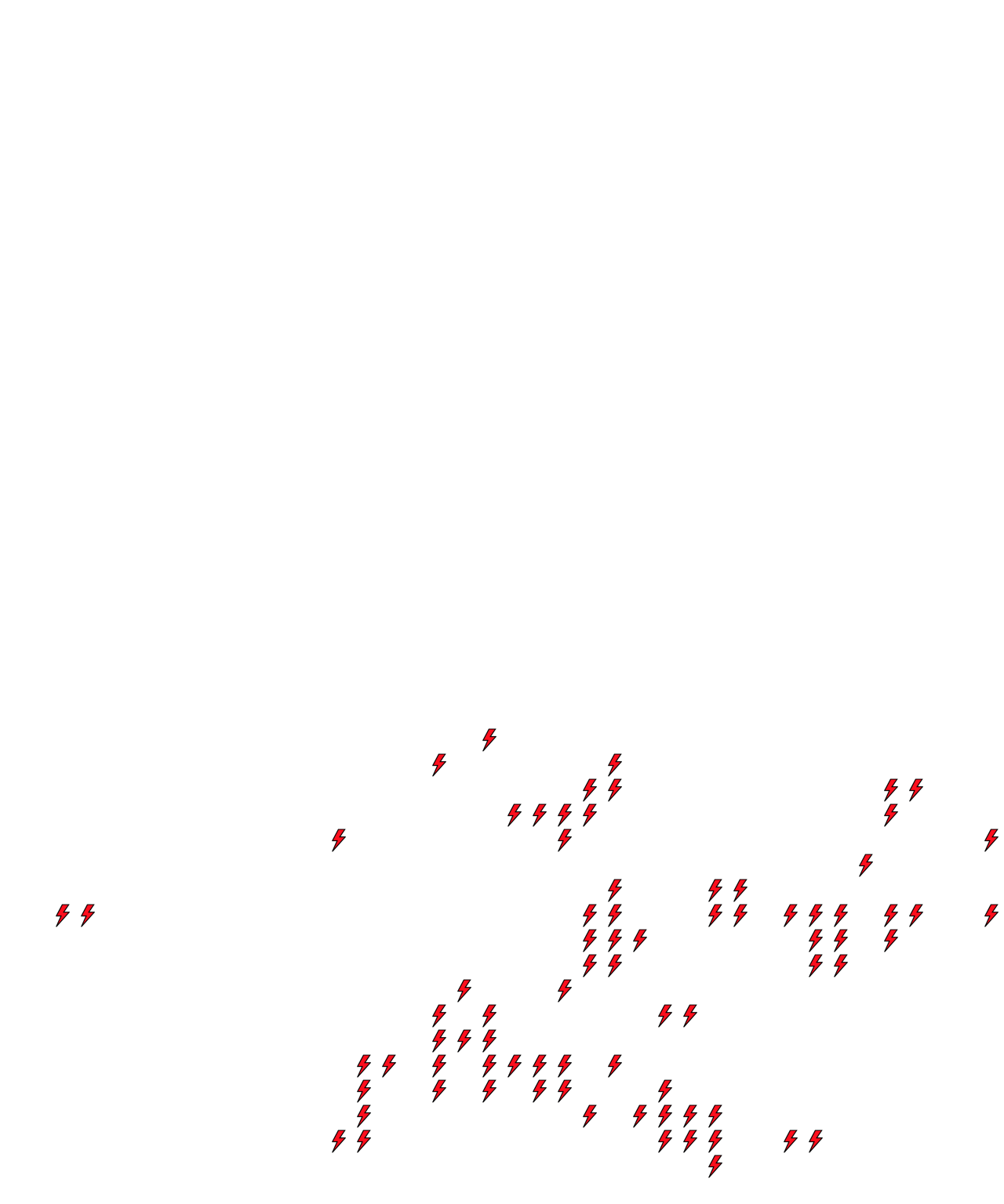 Lighthing Layer