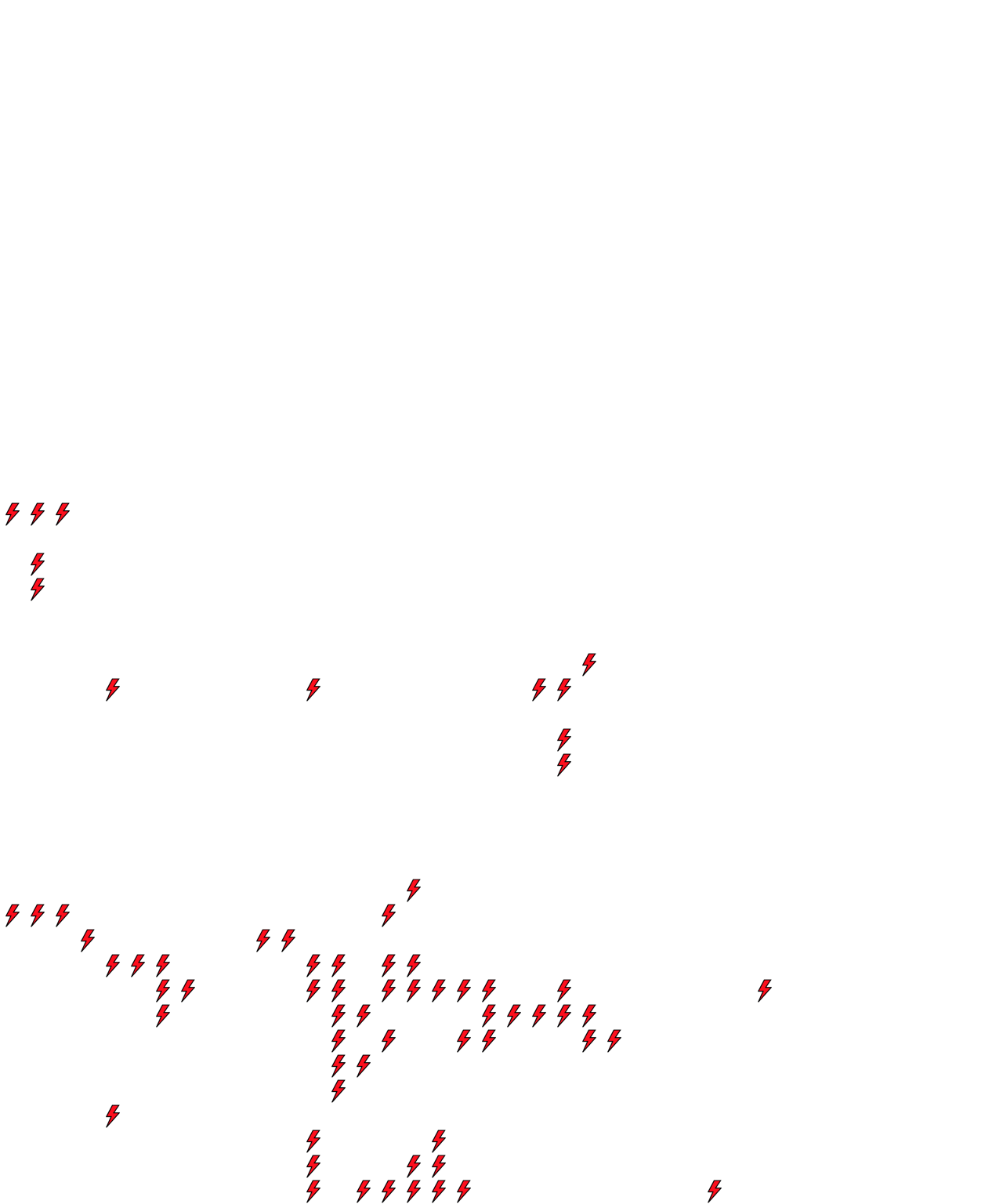 Lighthing Layer