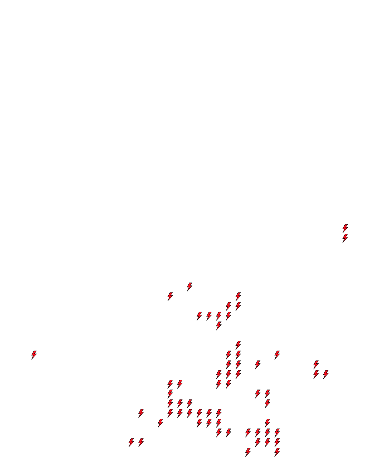 Lighthing Layer
