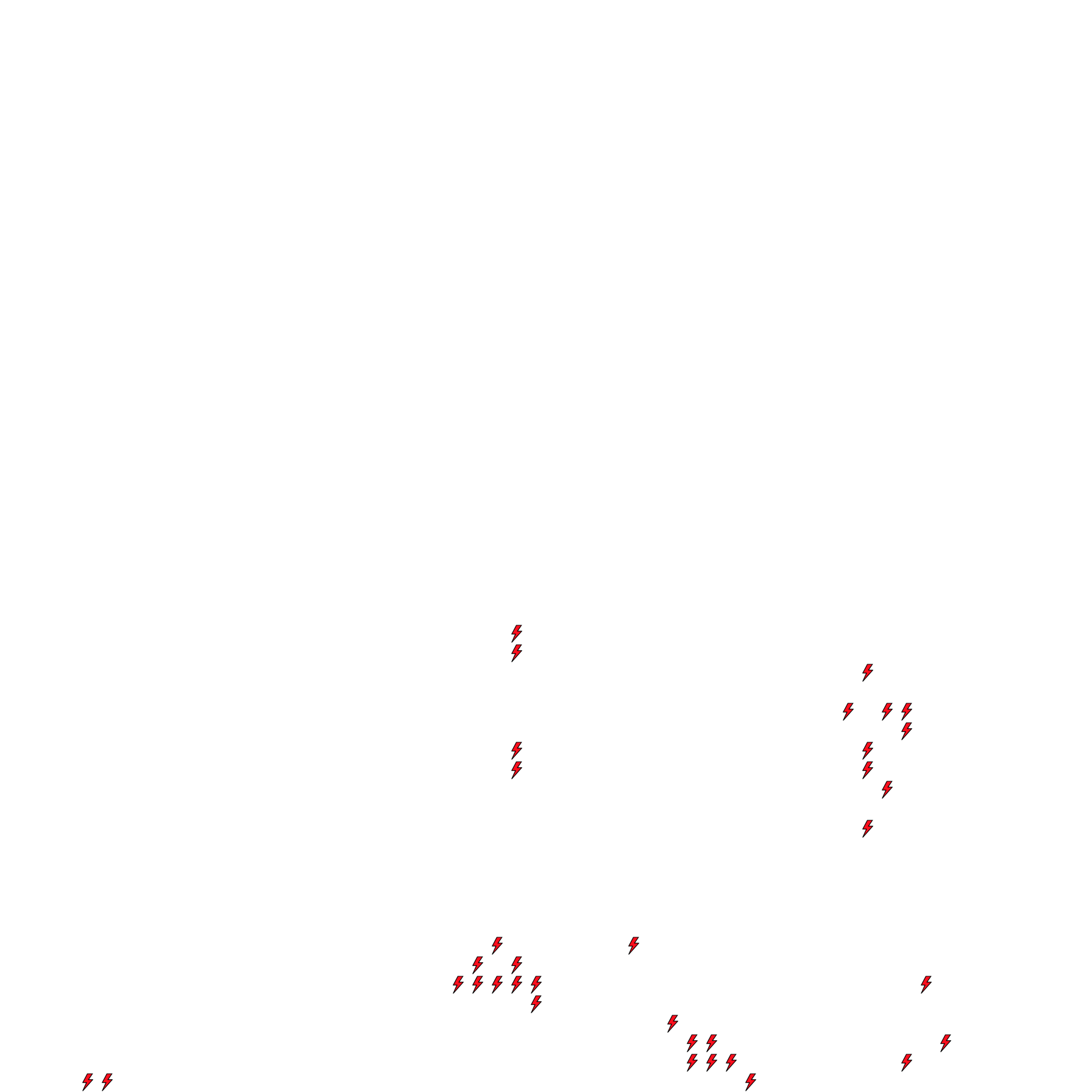 Lighthing Layer