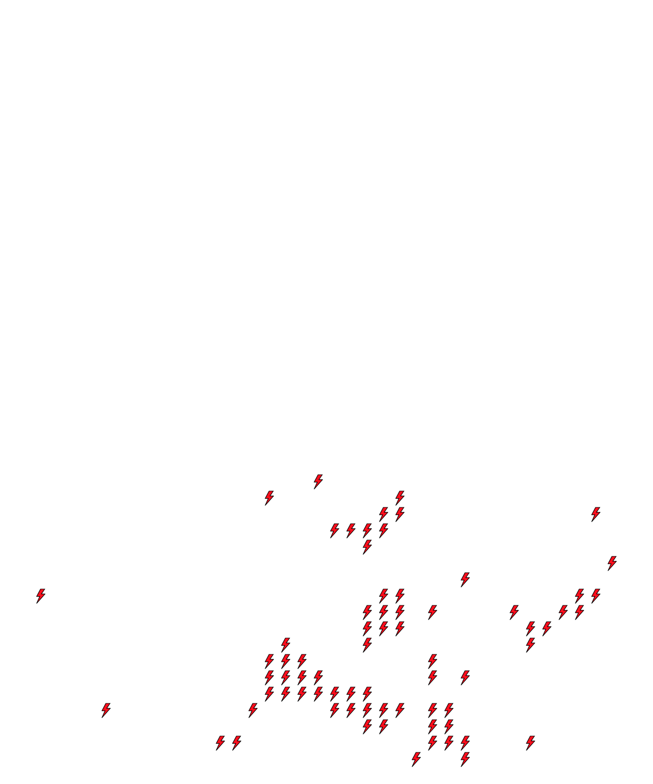 Lighthing Layer