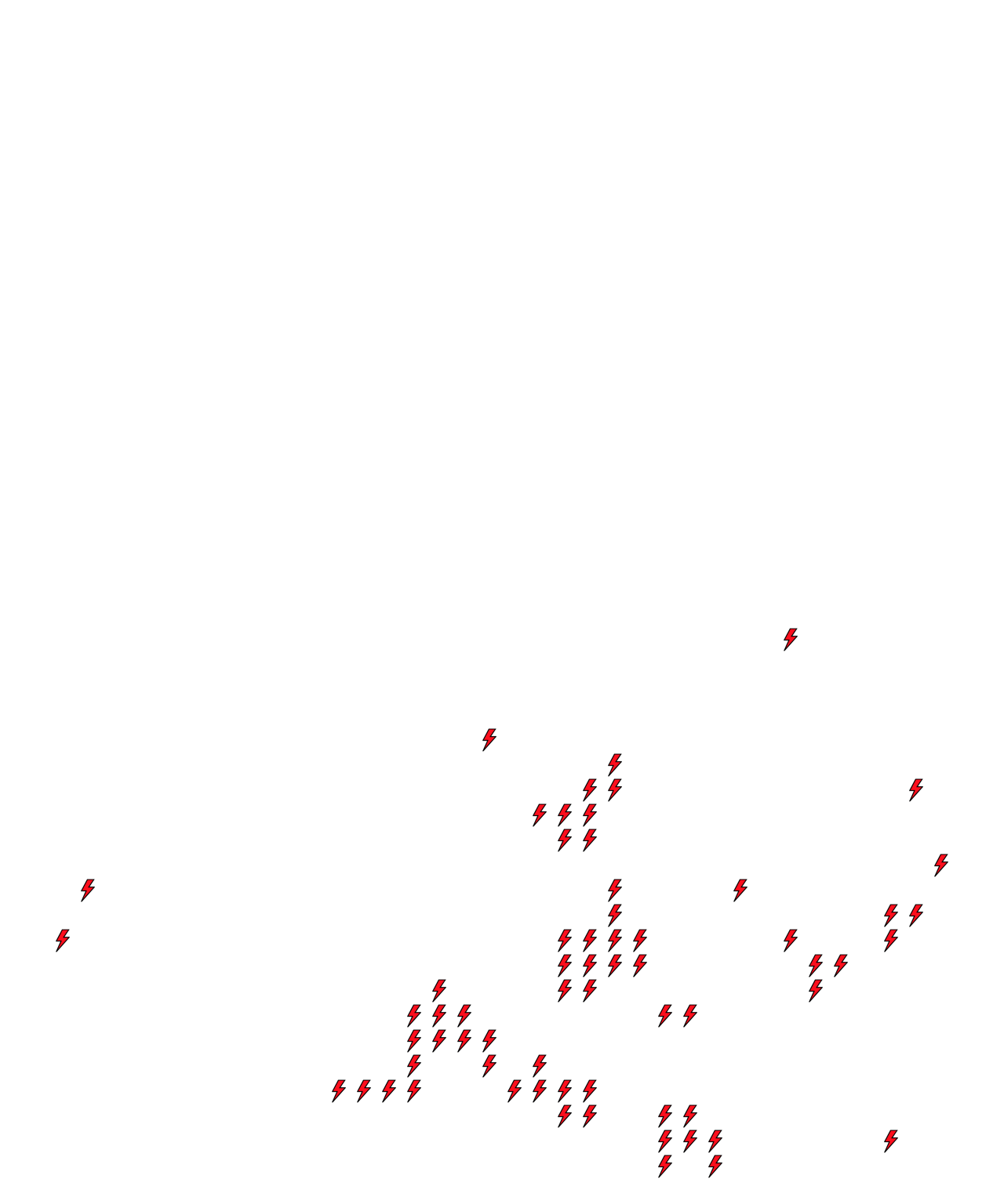 Lighthing Layer