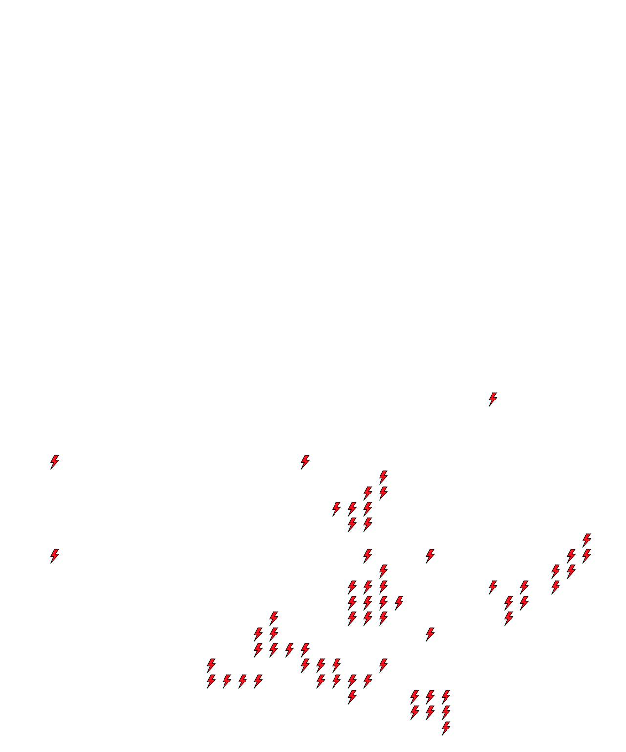 Lighthing Layer