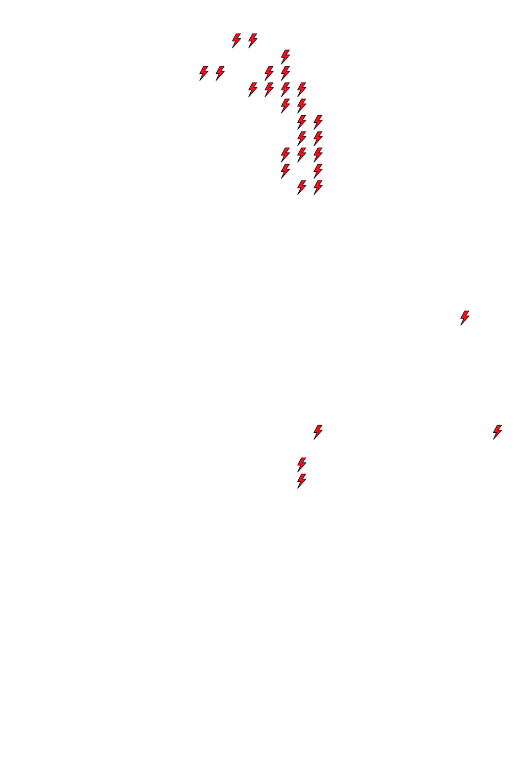 Lighthing Layer
