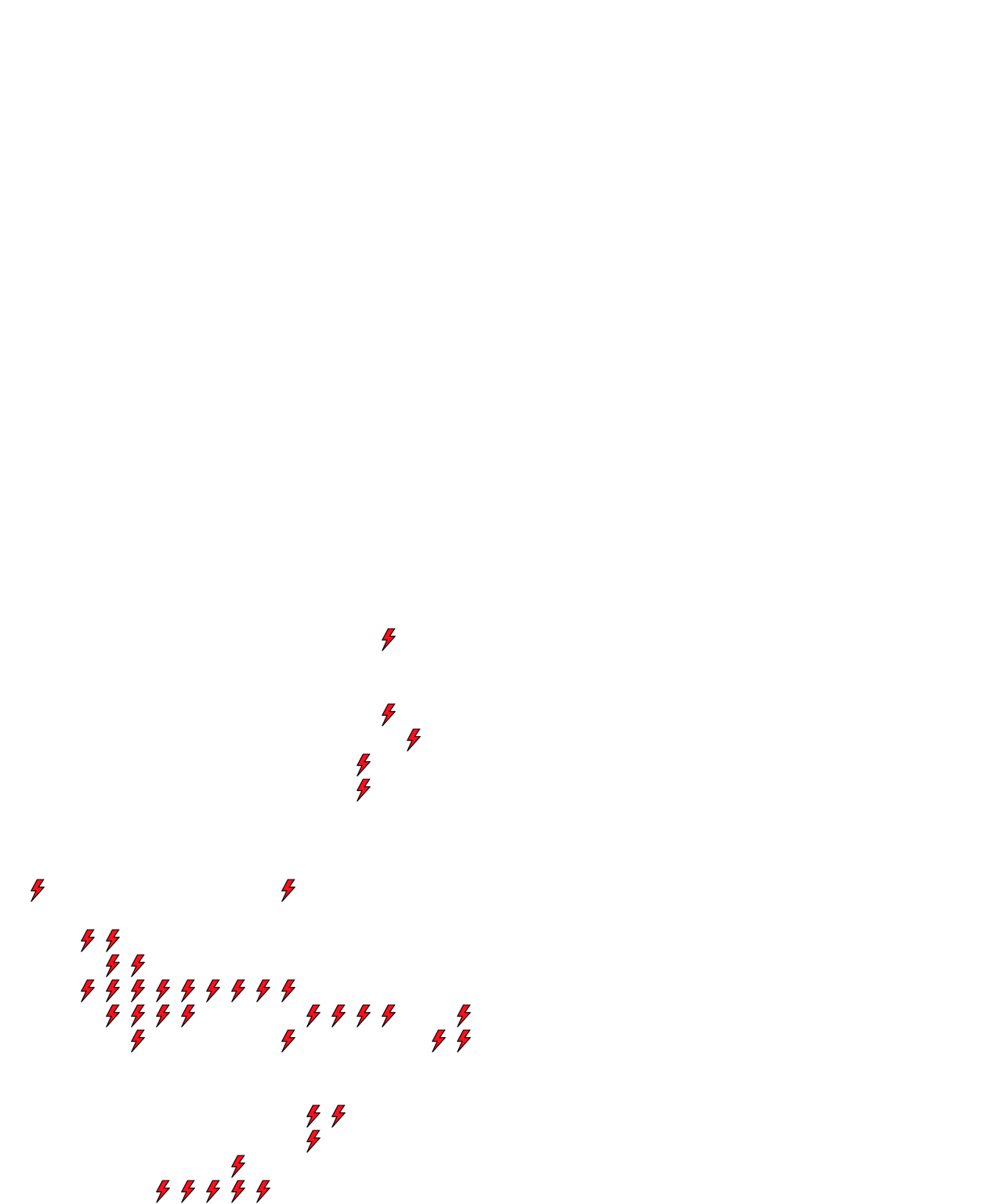 Lighthing Layer