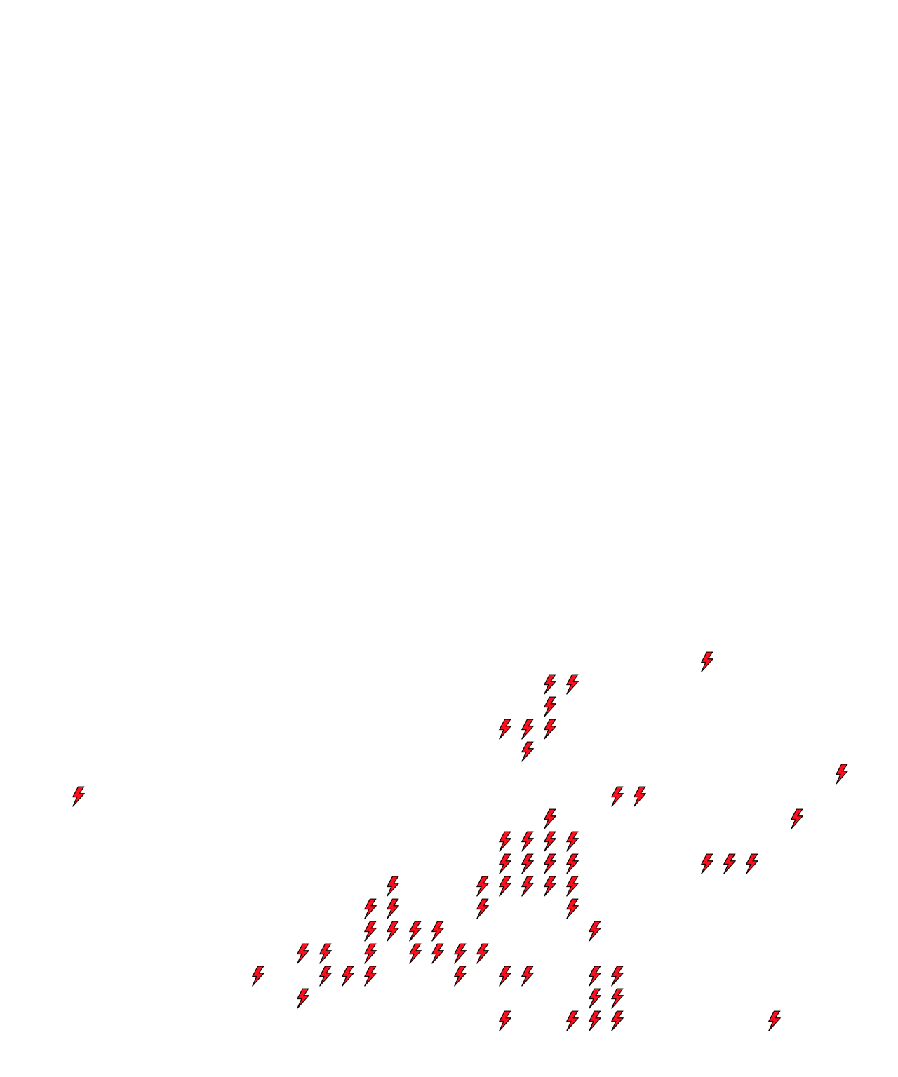 Lighthing Layer