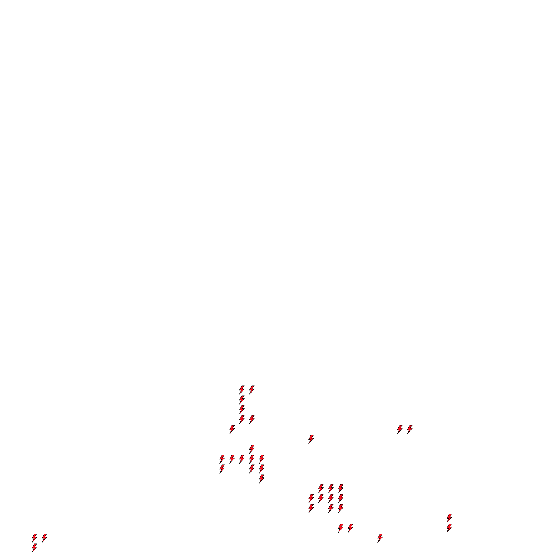 Lighthing Layer