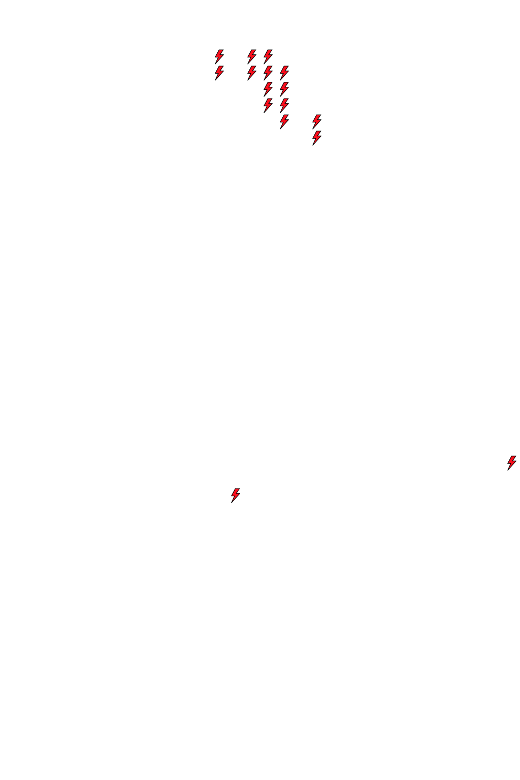 Lighthing Layer