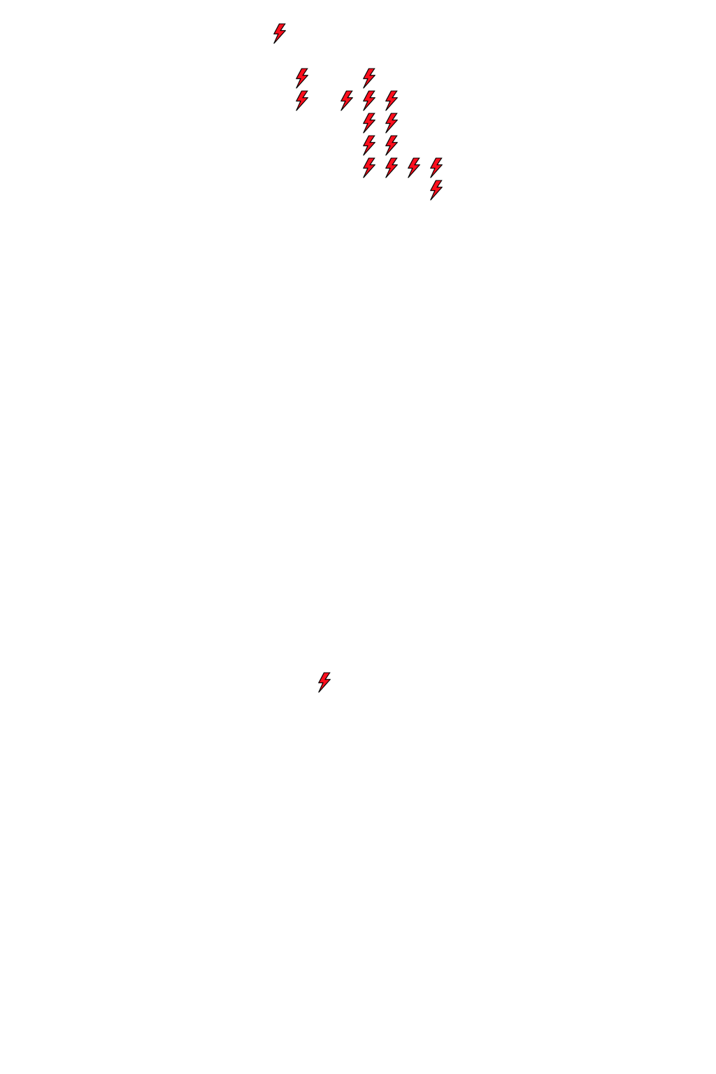 Lighthing Layer