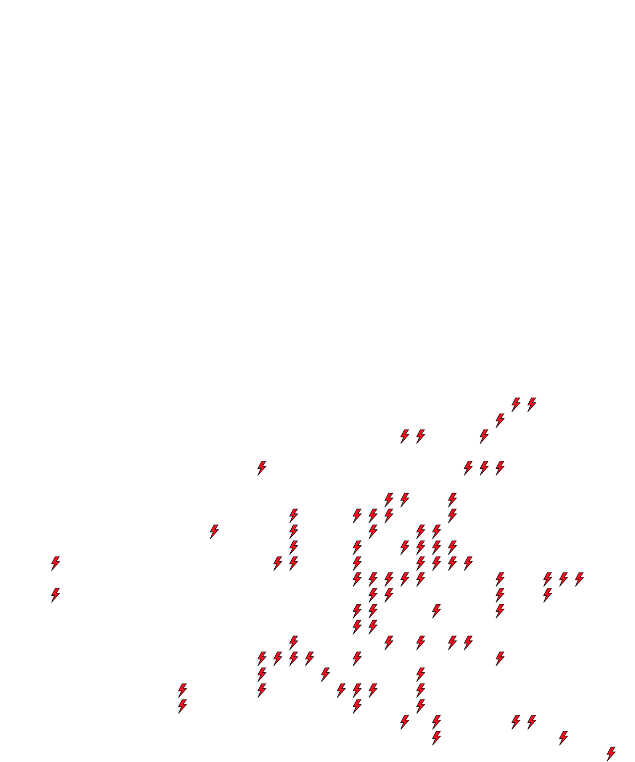 Lighthing Layer