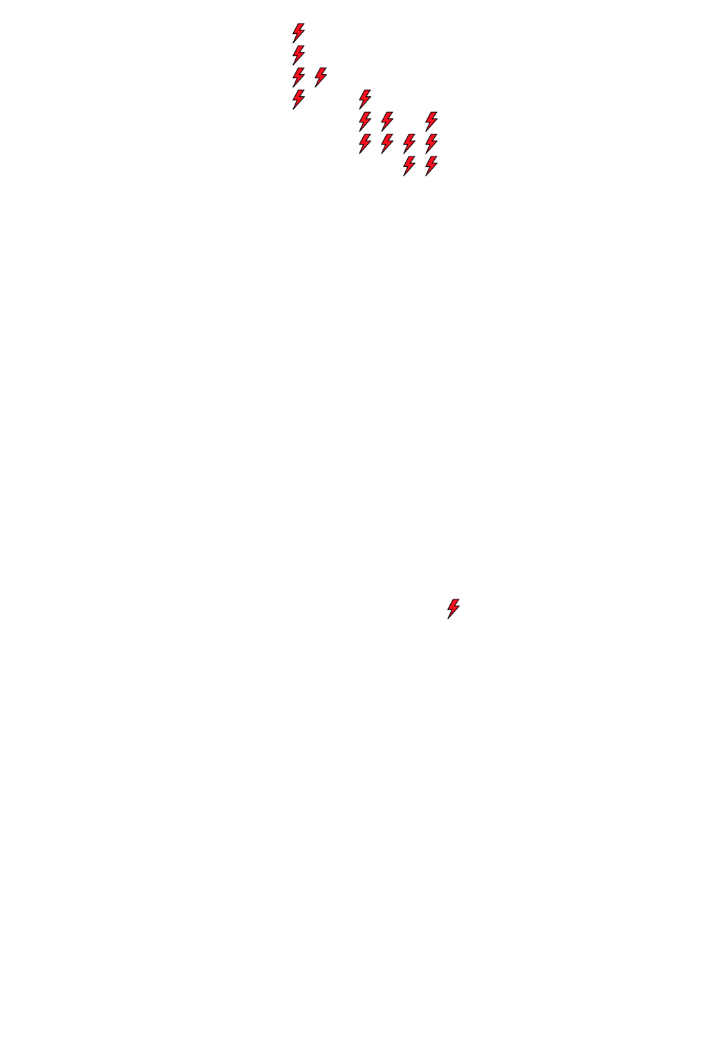 Lighthing Layer