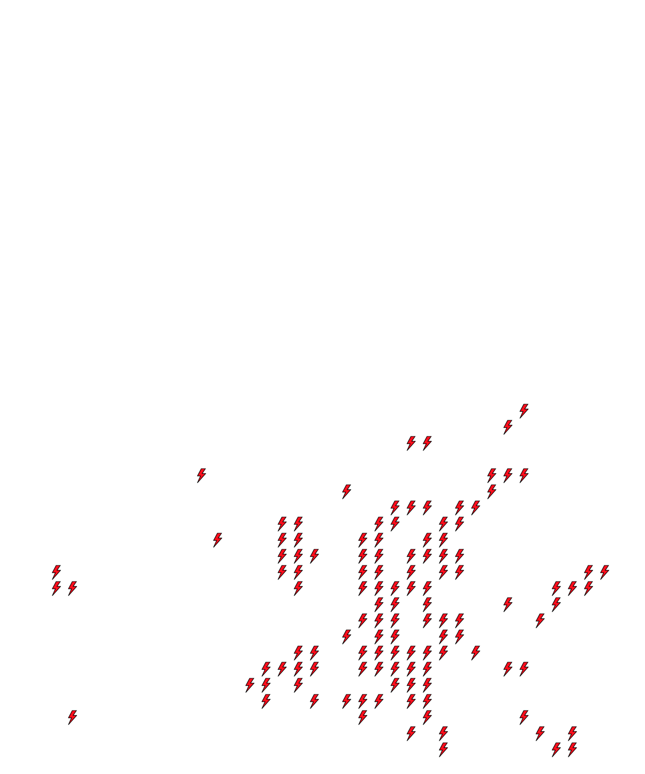 Lighthing Layer