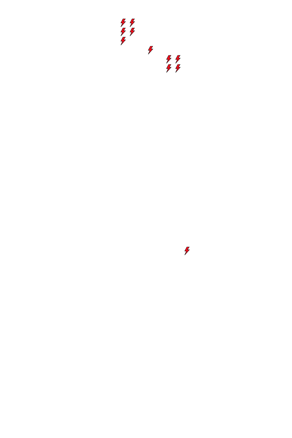 Lighthing Layer