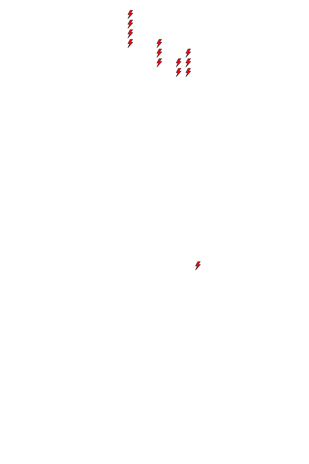 Lighthing Layer