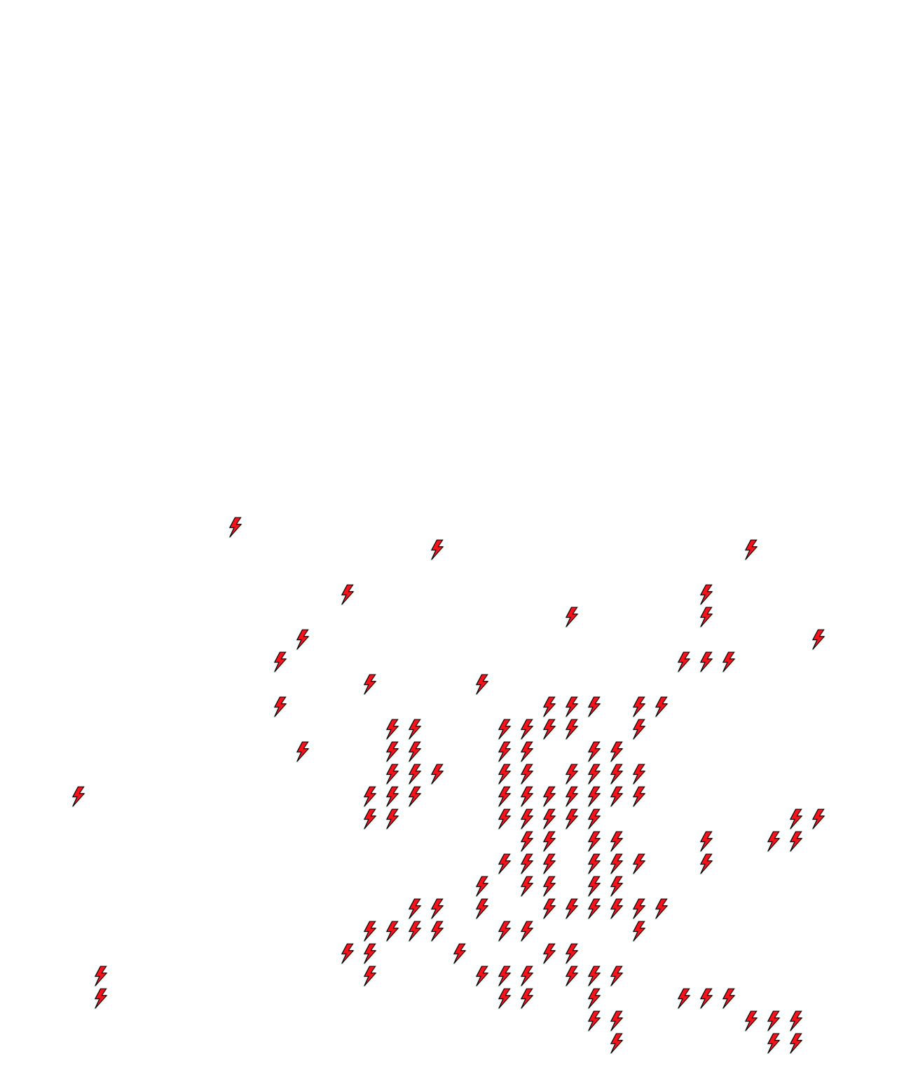 Lighthing Layer