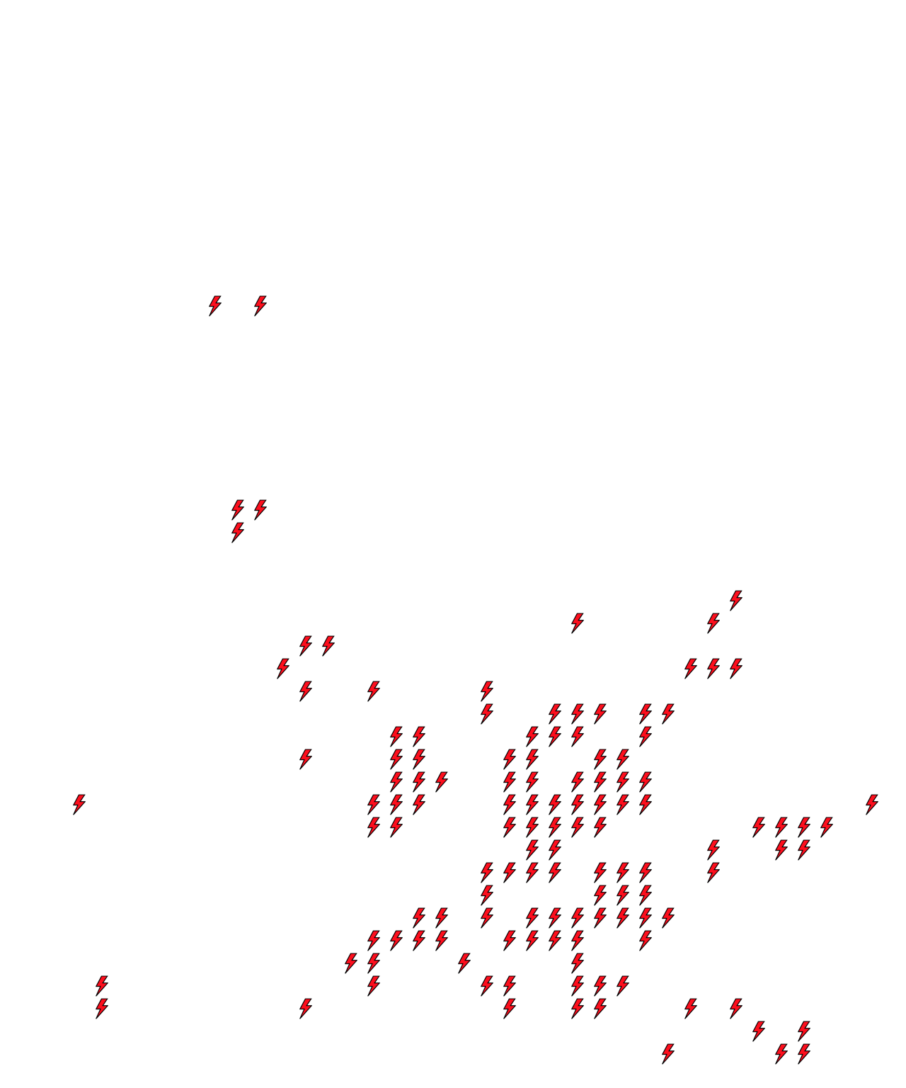 Lighthing Layer