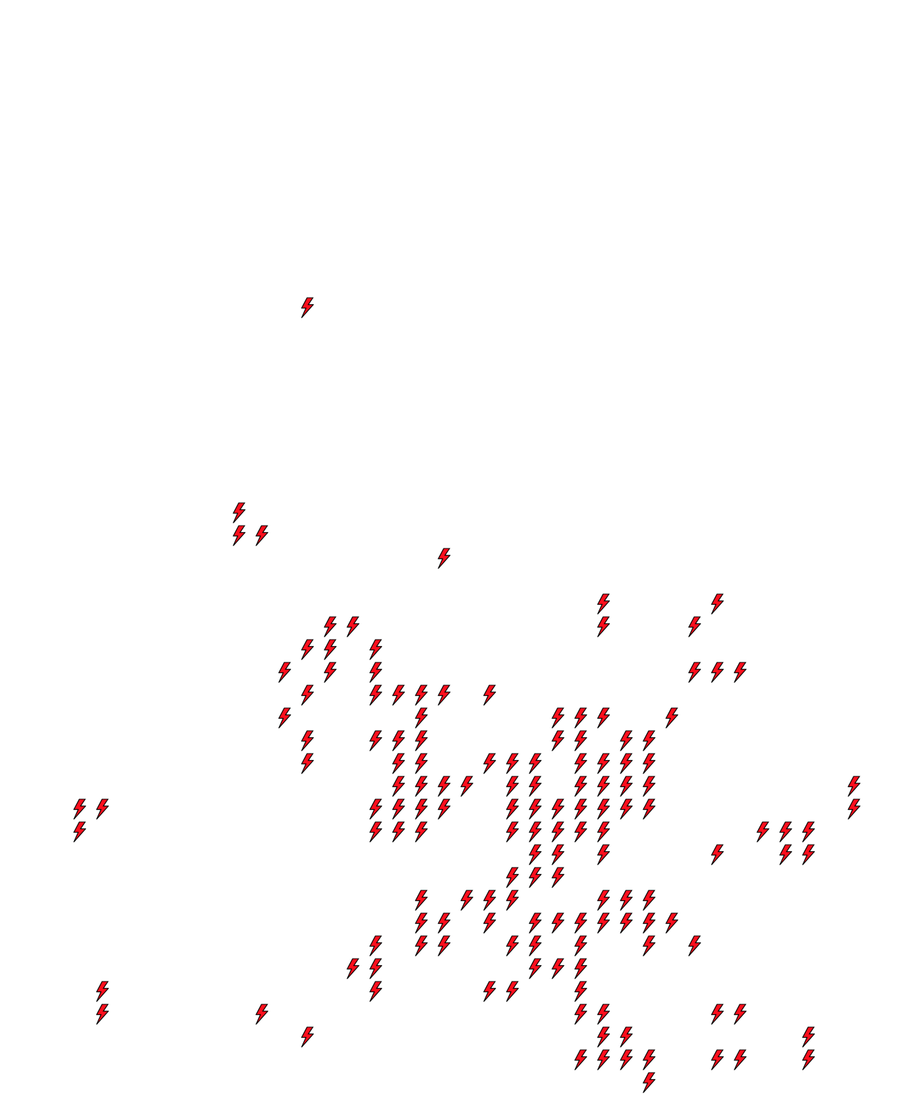 Lighthing Layer