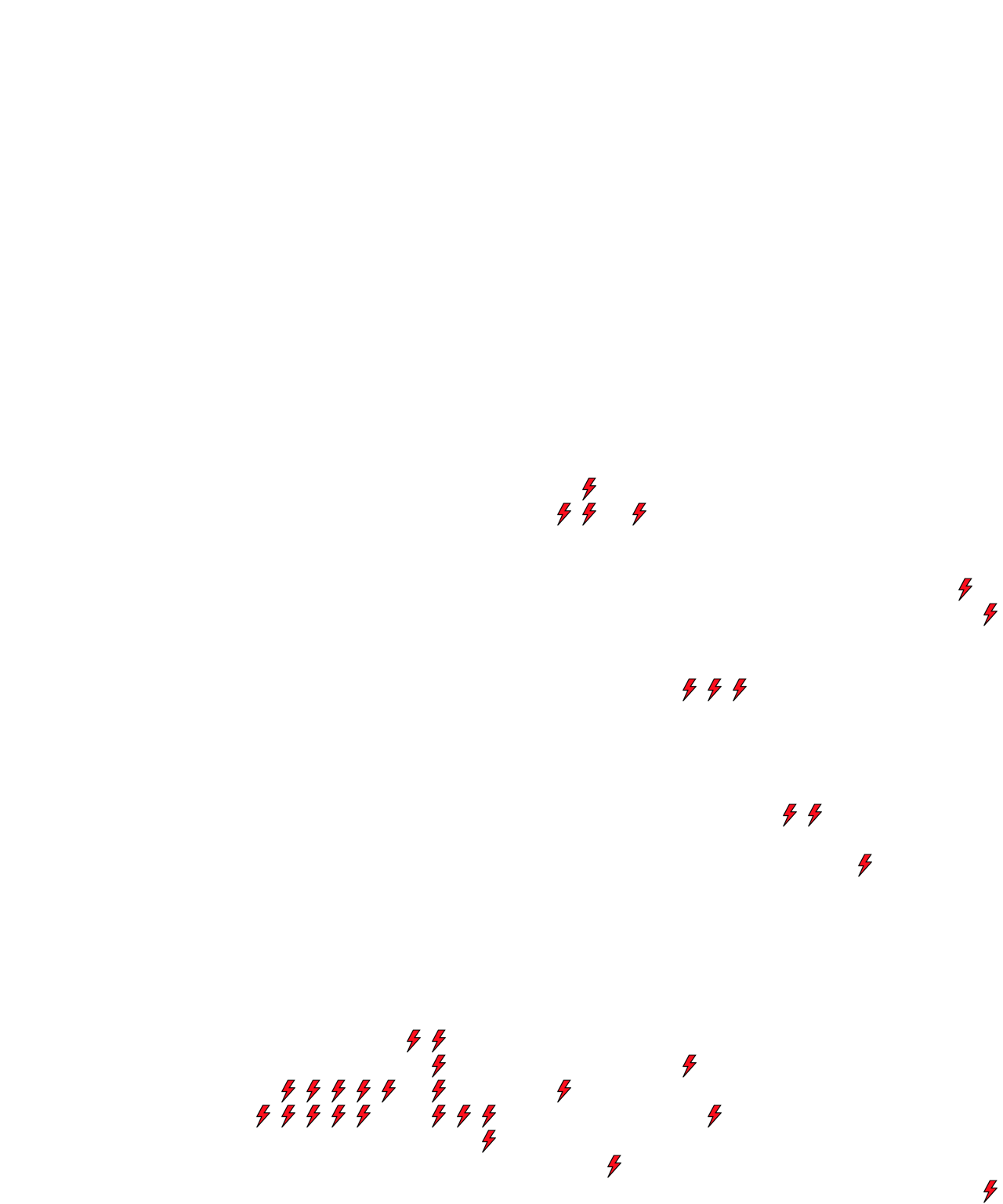 Lighthing Layer