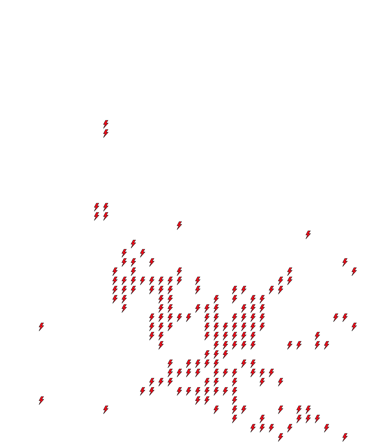 Lighthing Layer