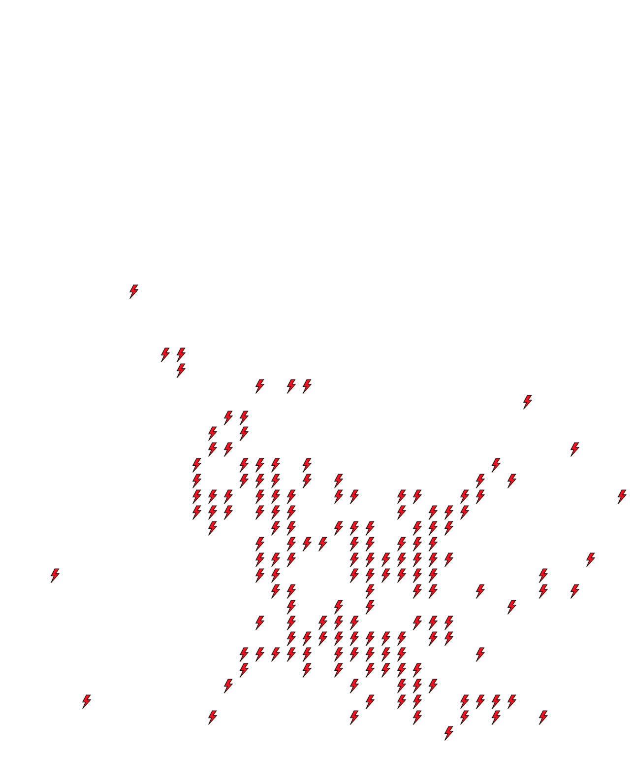 Lighthing Layer