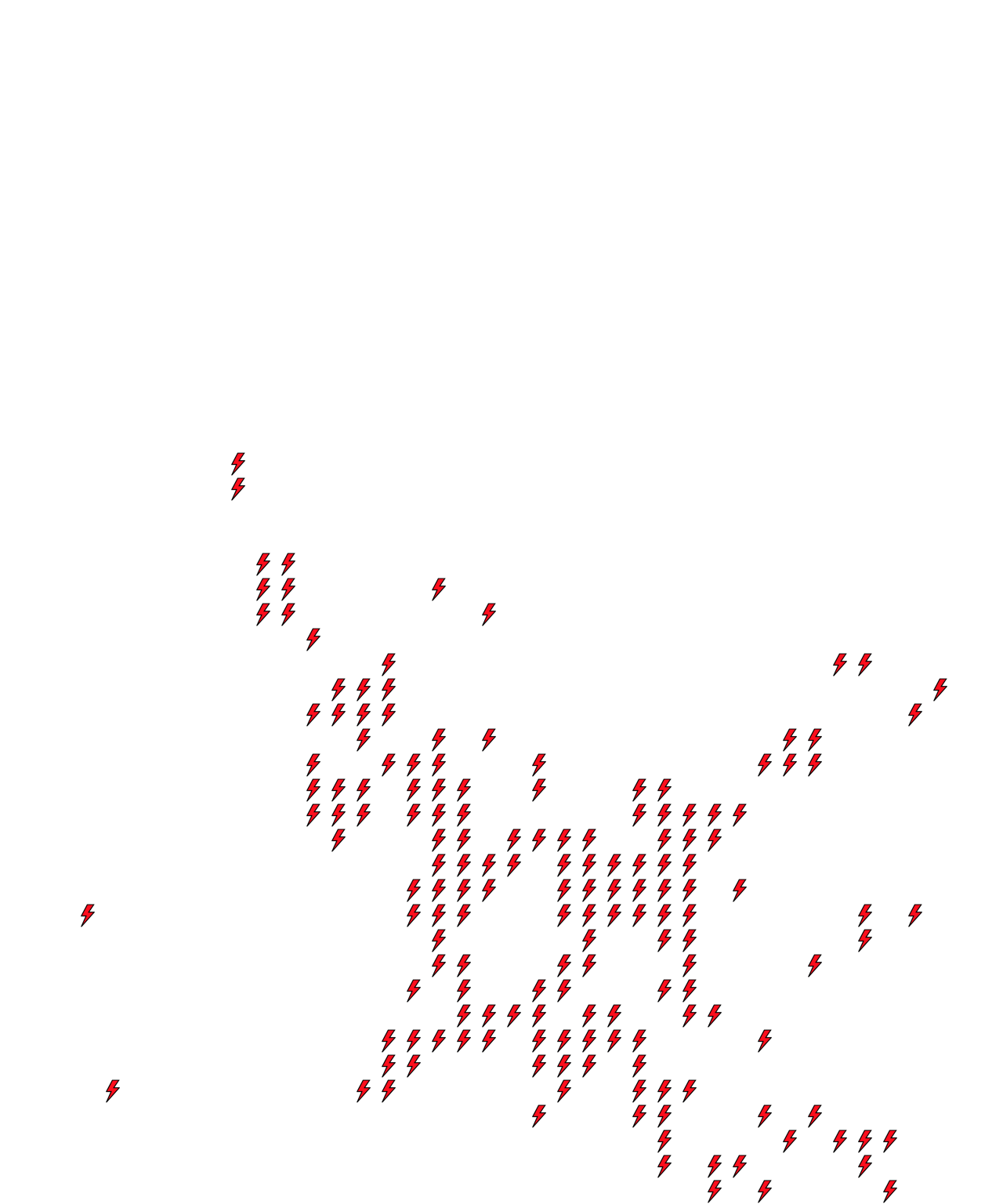 Lighthing Layer