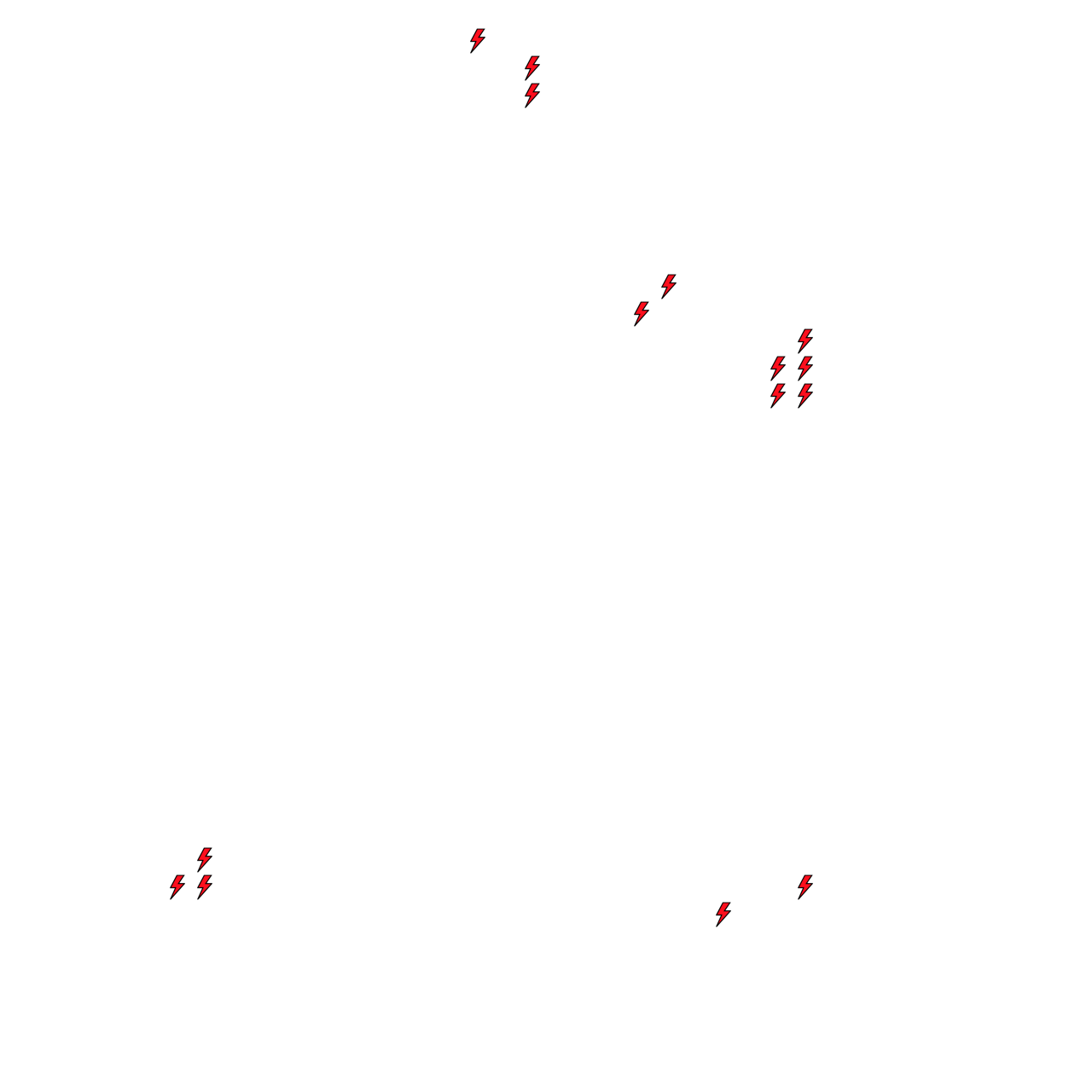 Lighthing Layer