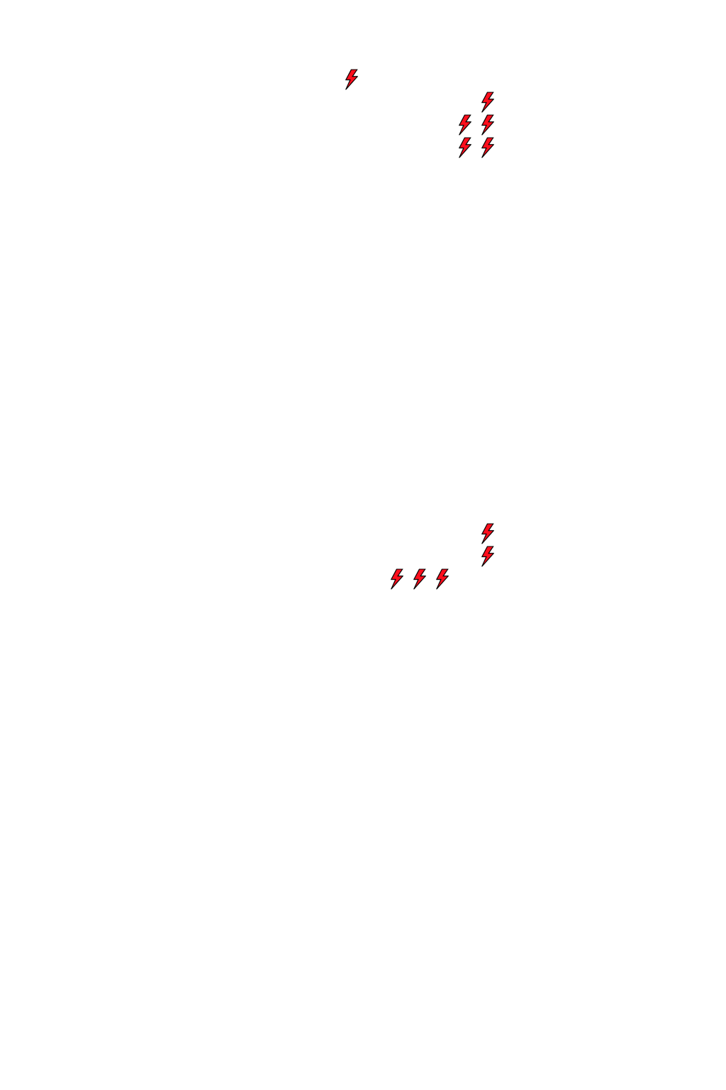 Lighthing Layer