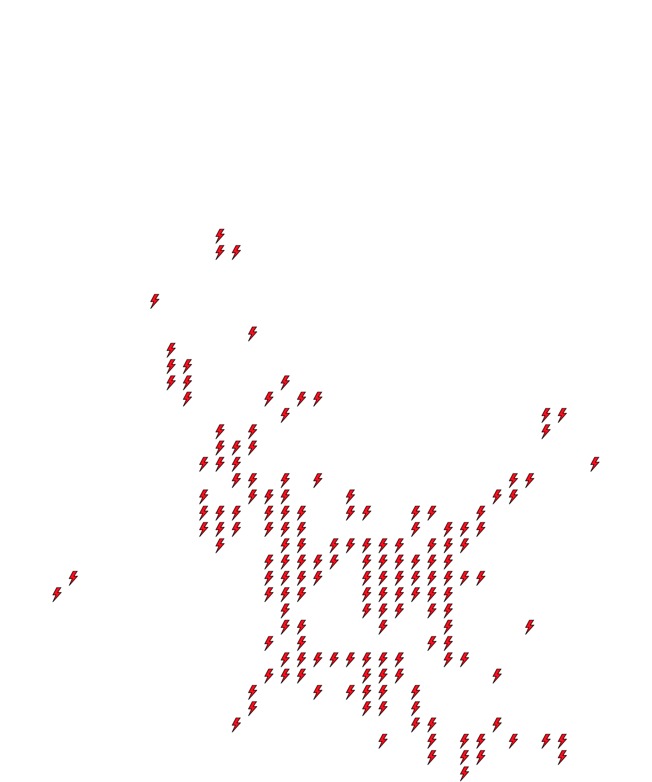 Lighthing Layer