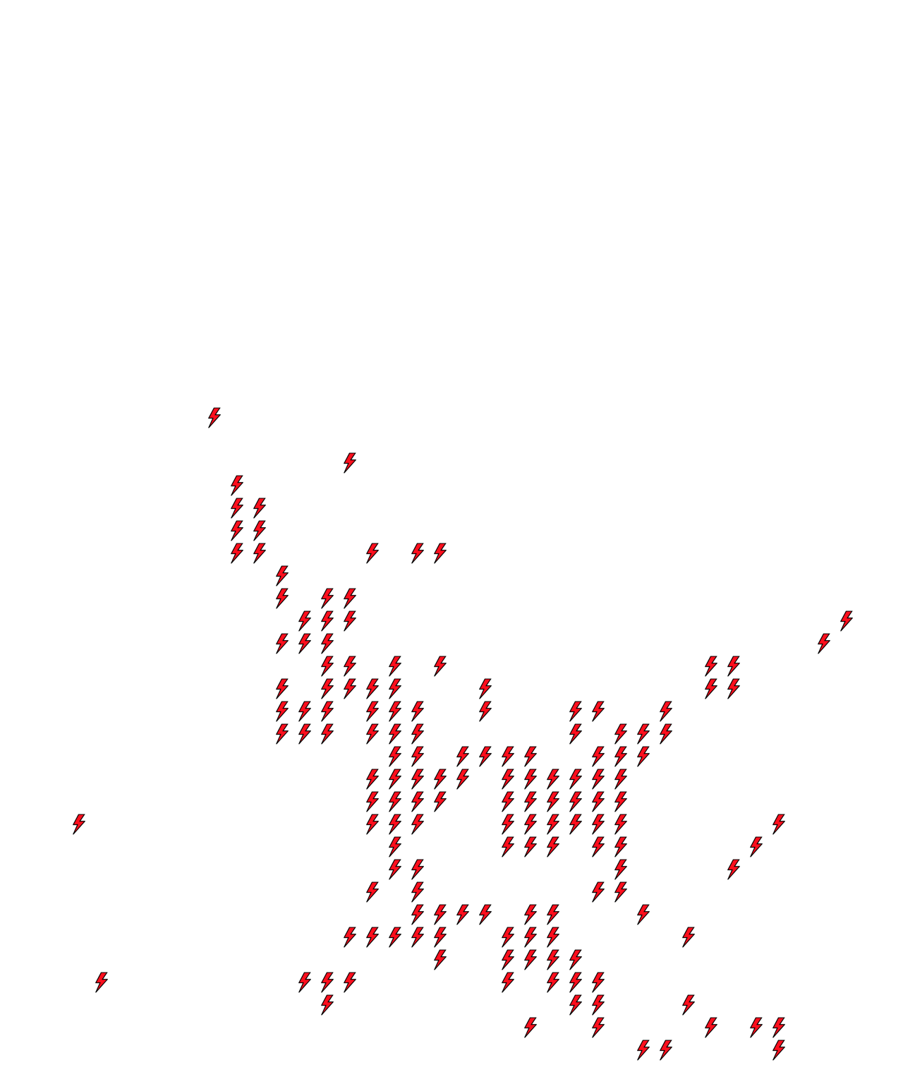 Lighthing Layer