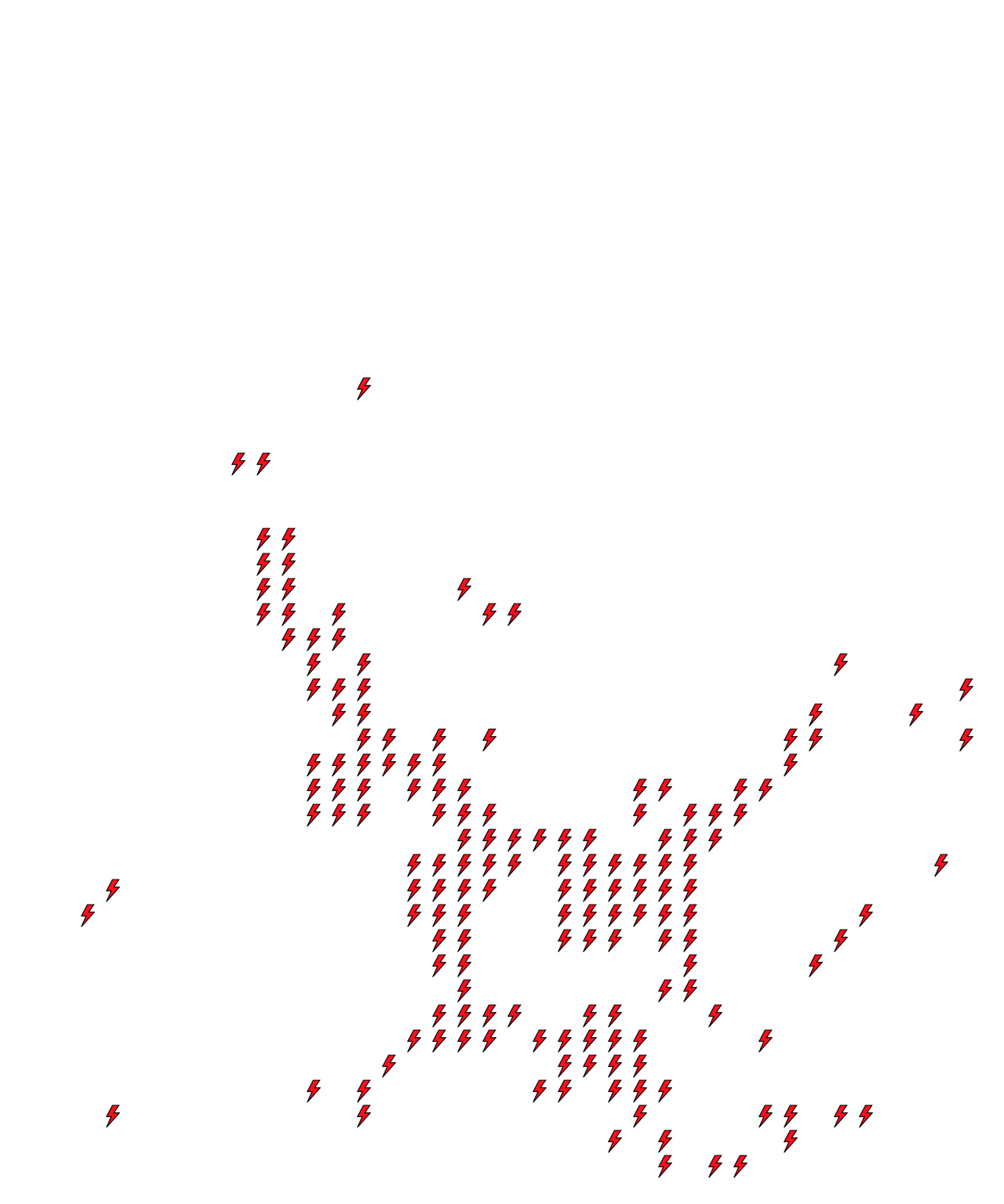Lighthing Layer