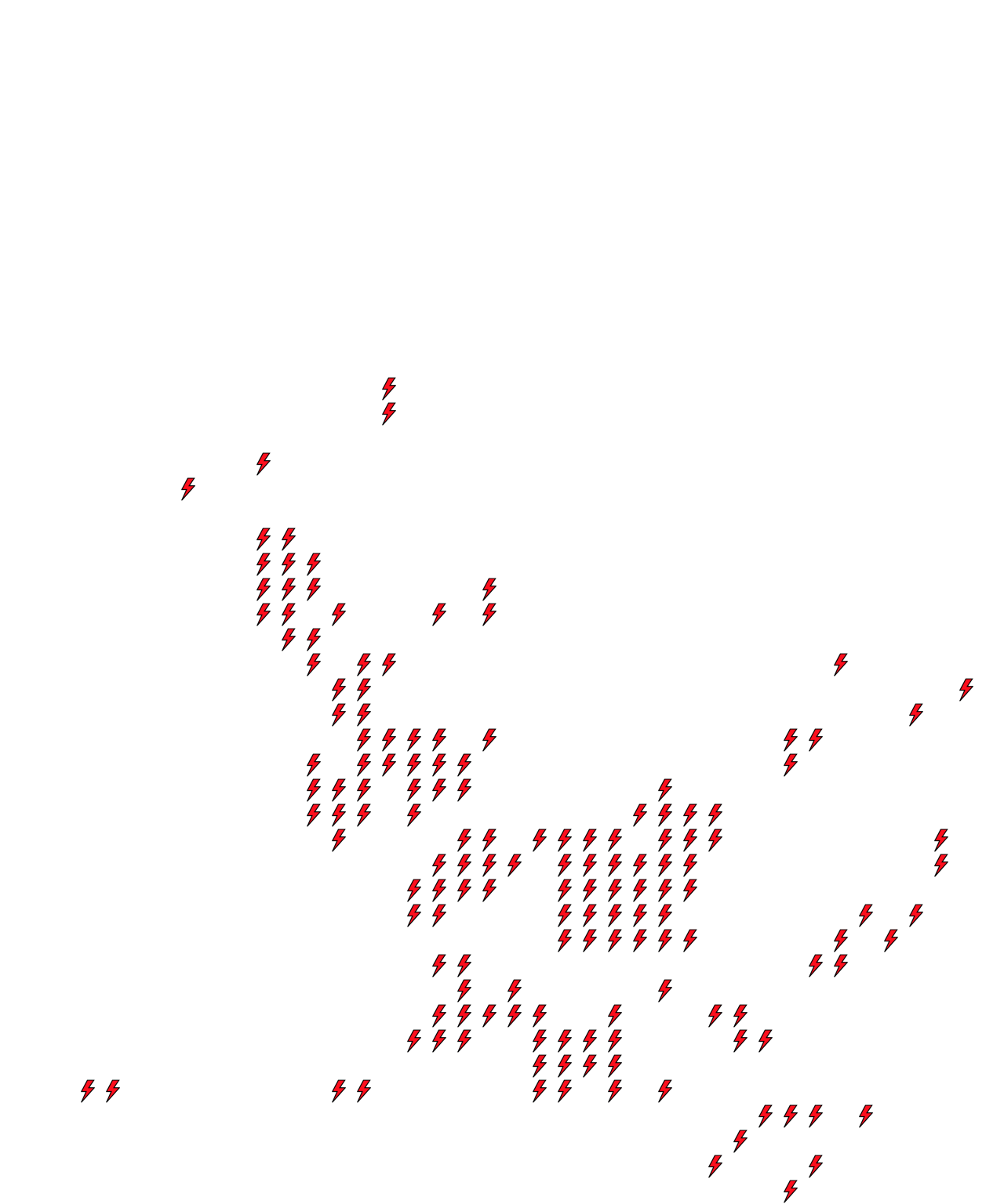 Lighthing Layer