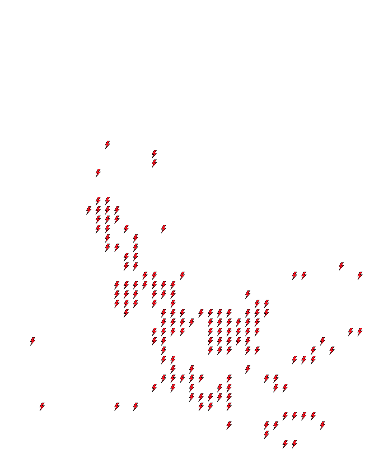 Lighthing Layer