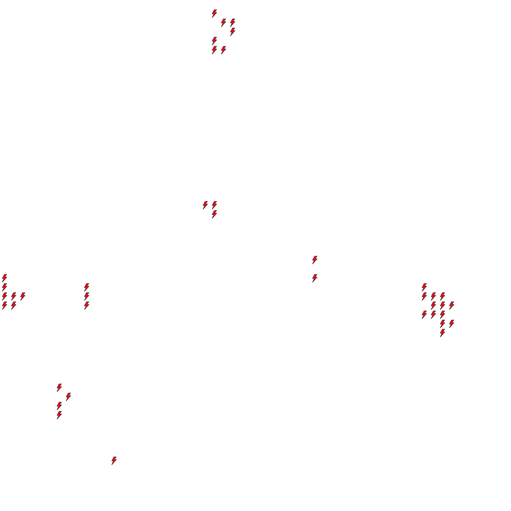 Lighthing Layer