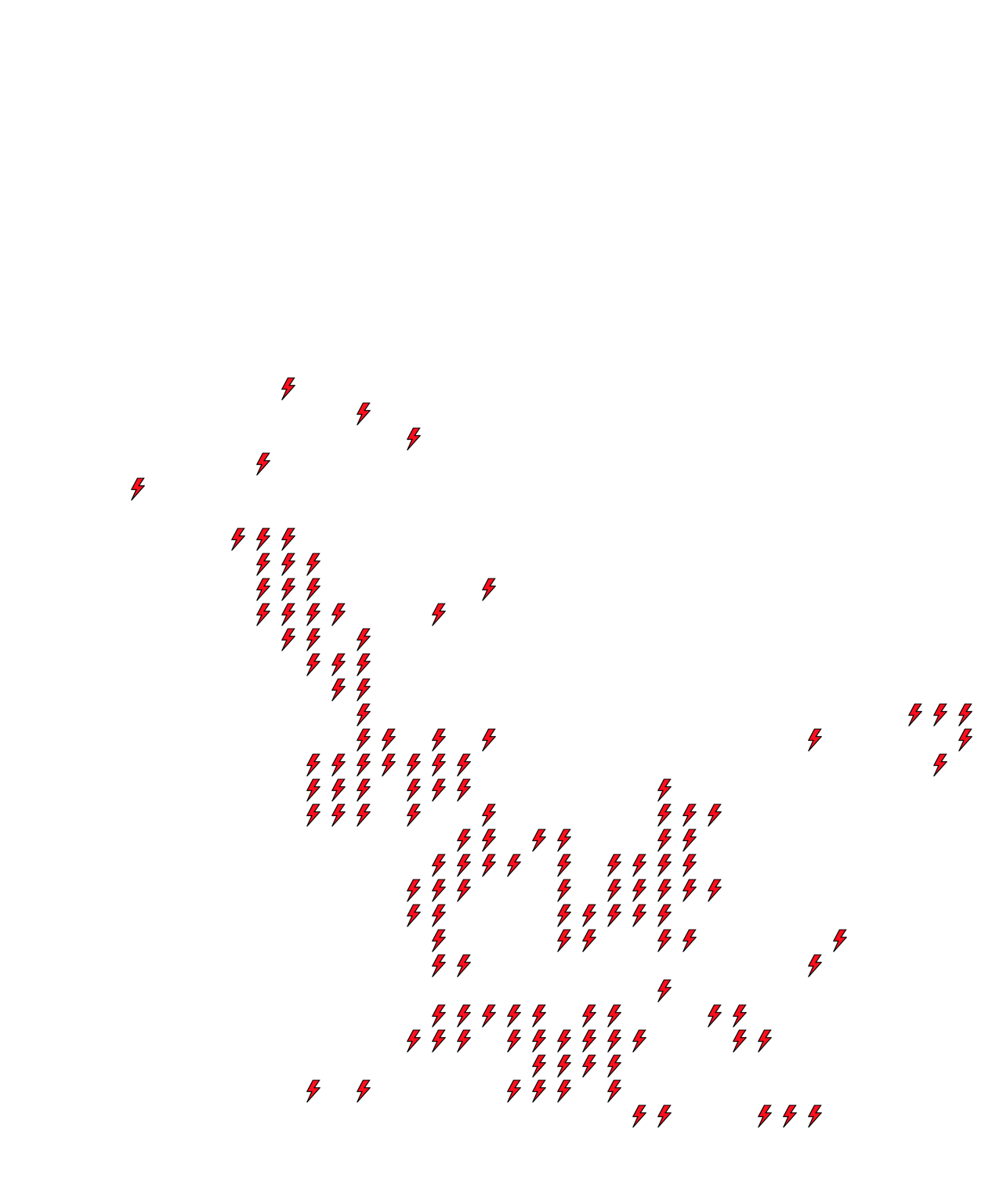 Lighthing Layer