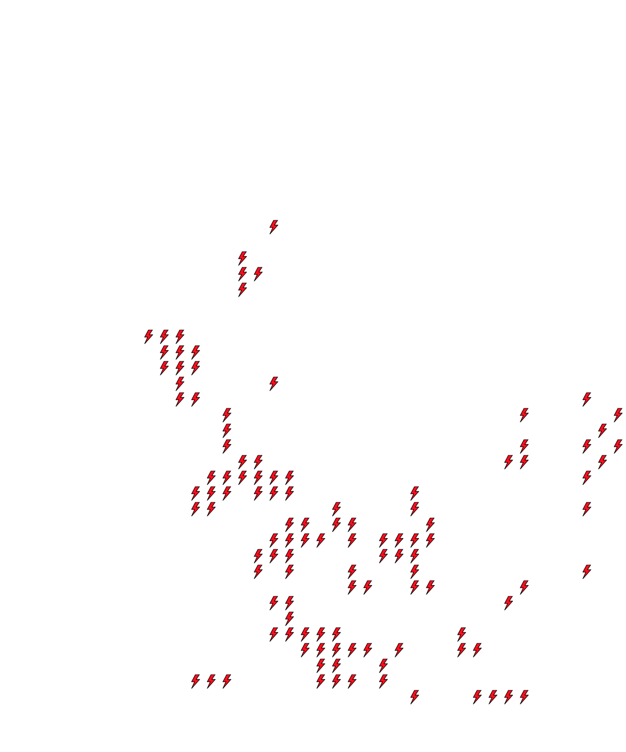 Lighthing Layer