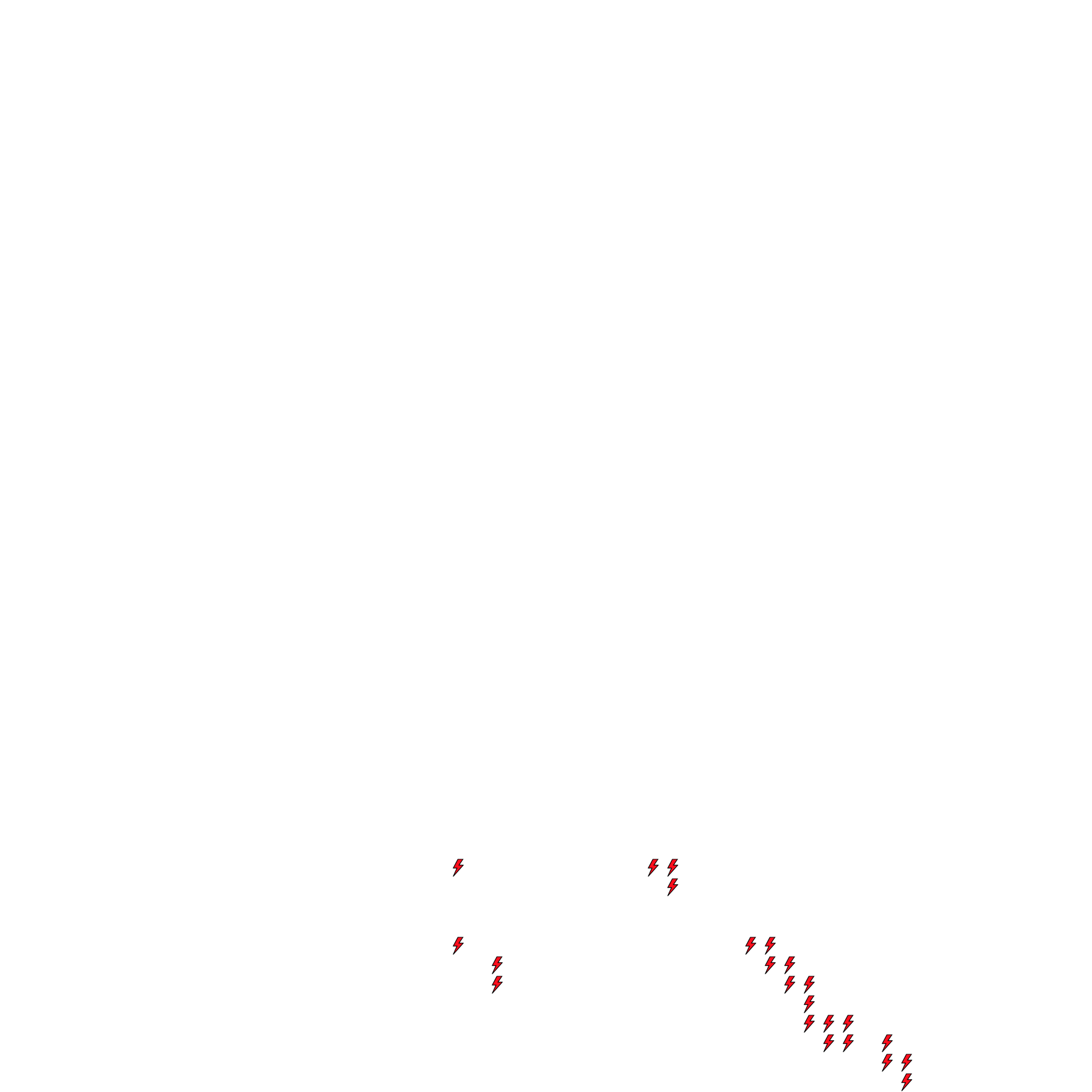 Lighthing Layer
