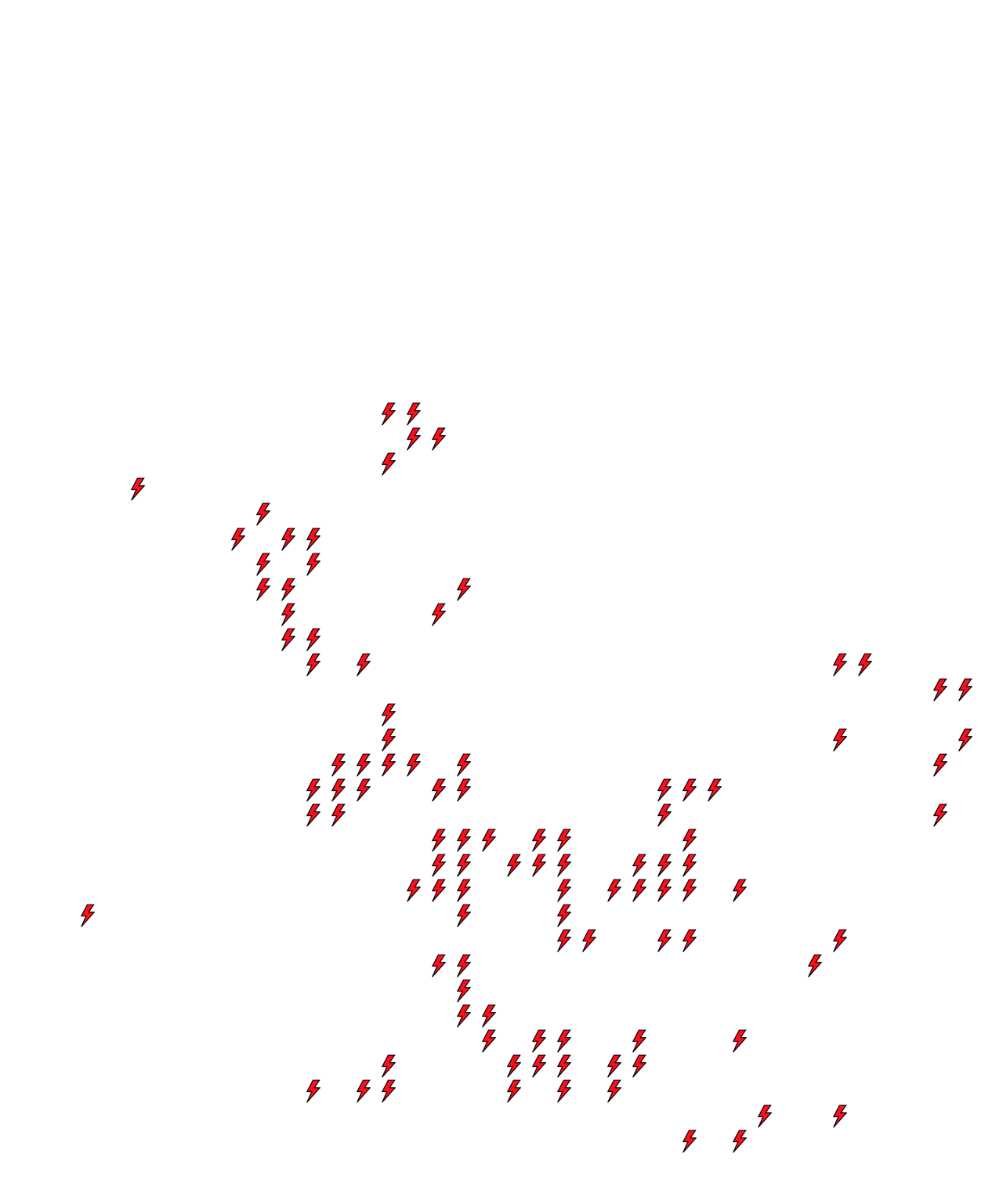 Lighthing Layer