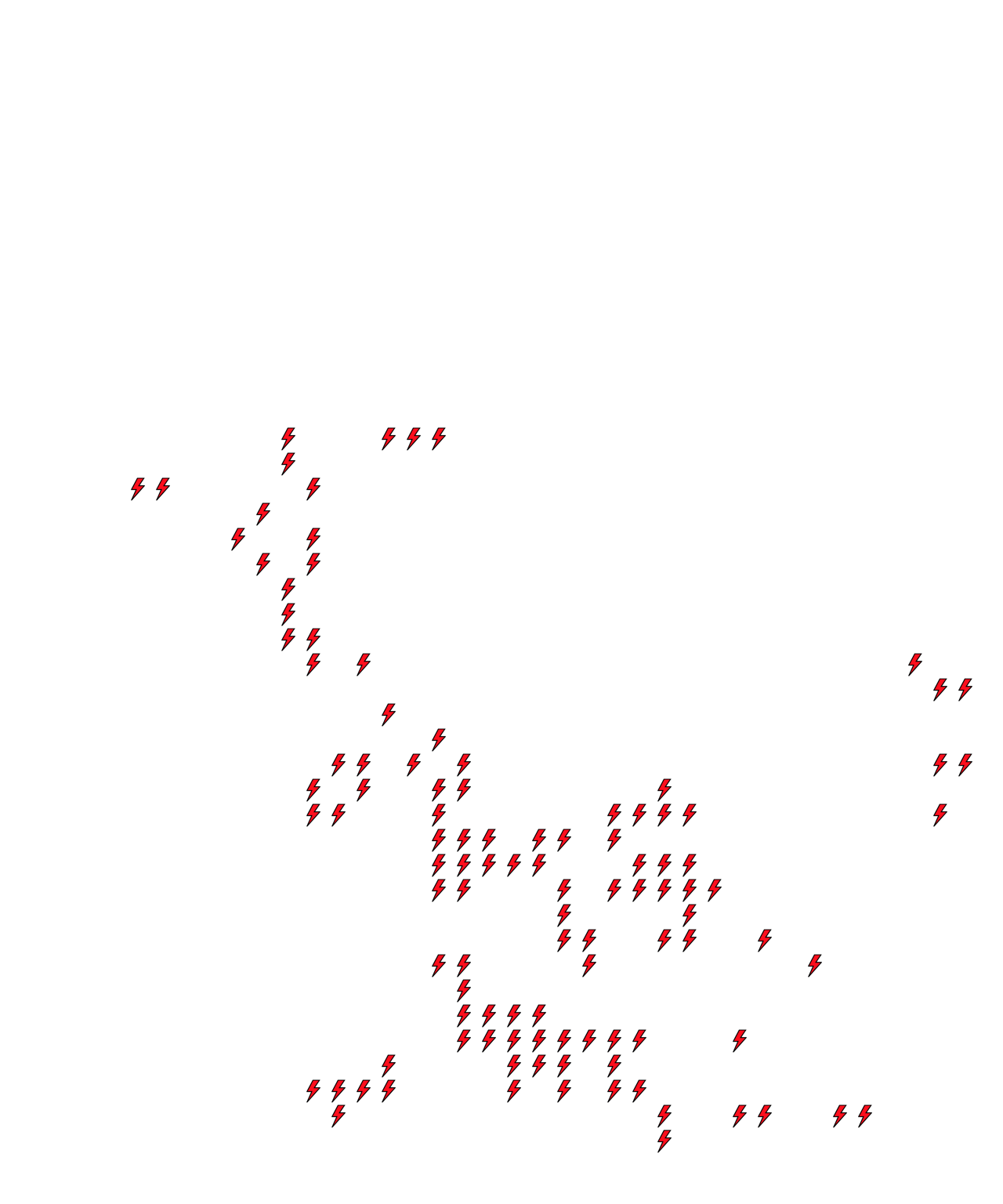 Lighthing Layer