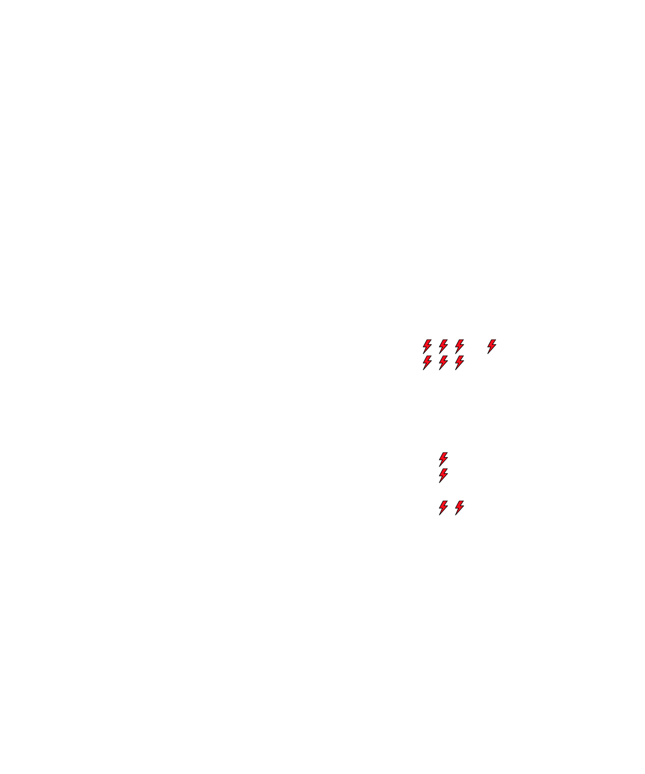 Lighthing Layer