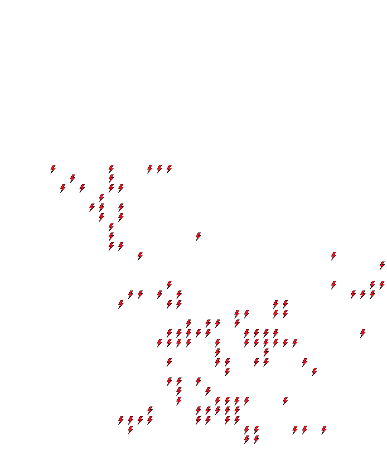 Lighthing Layer