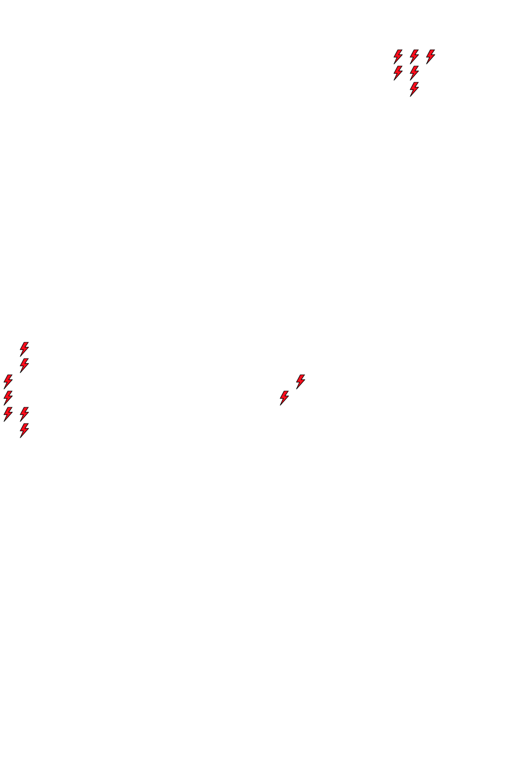Lighthing Layer