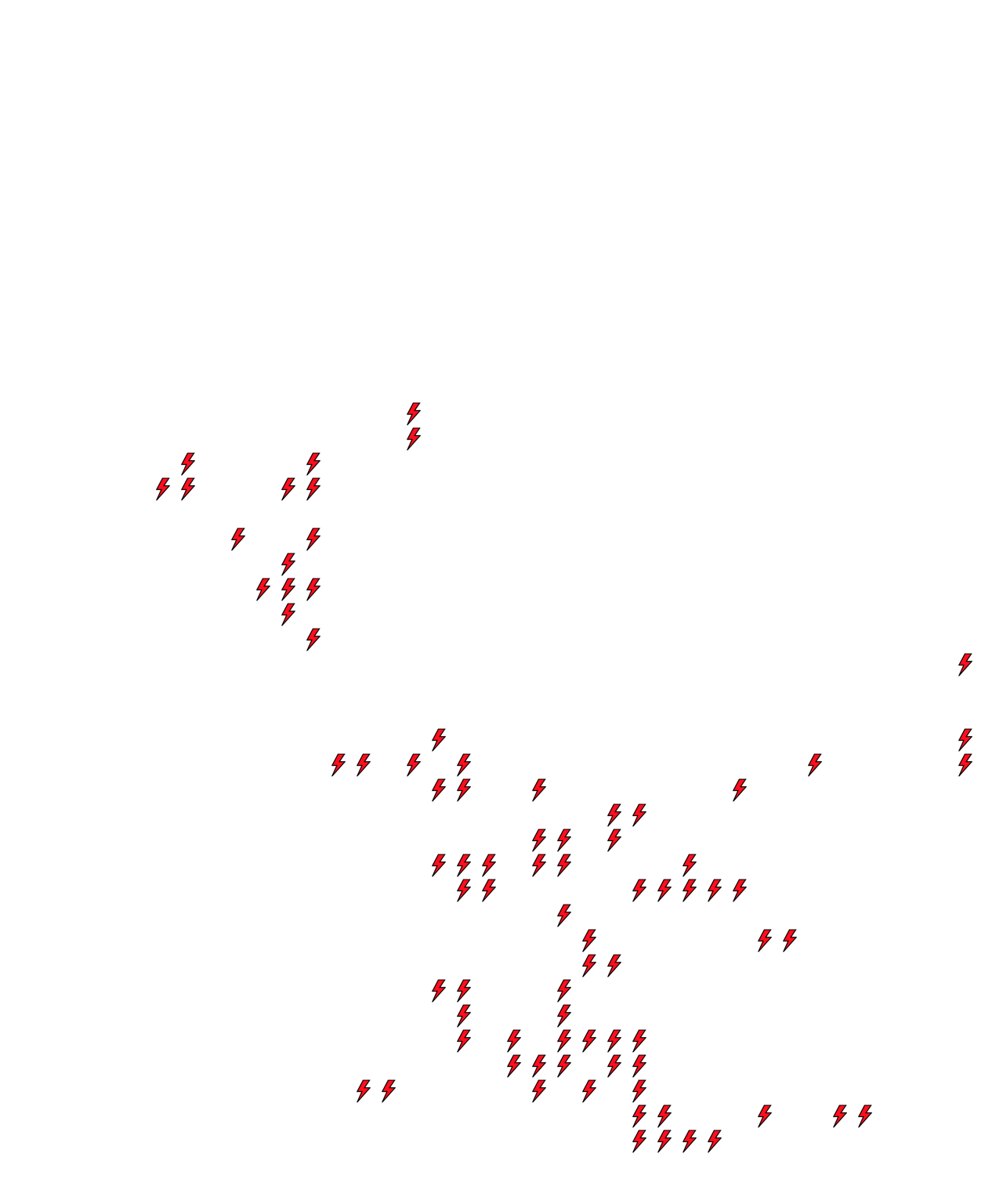 Lighthing Layer