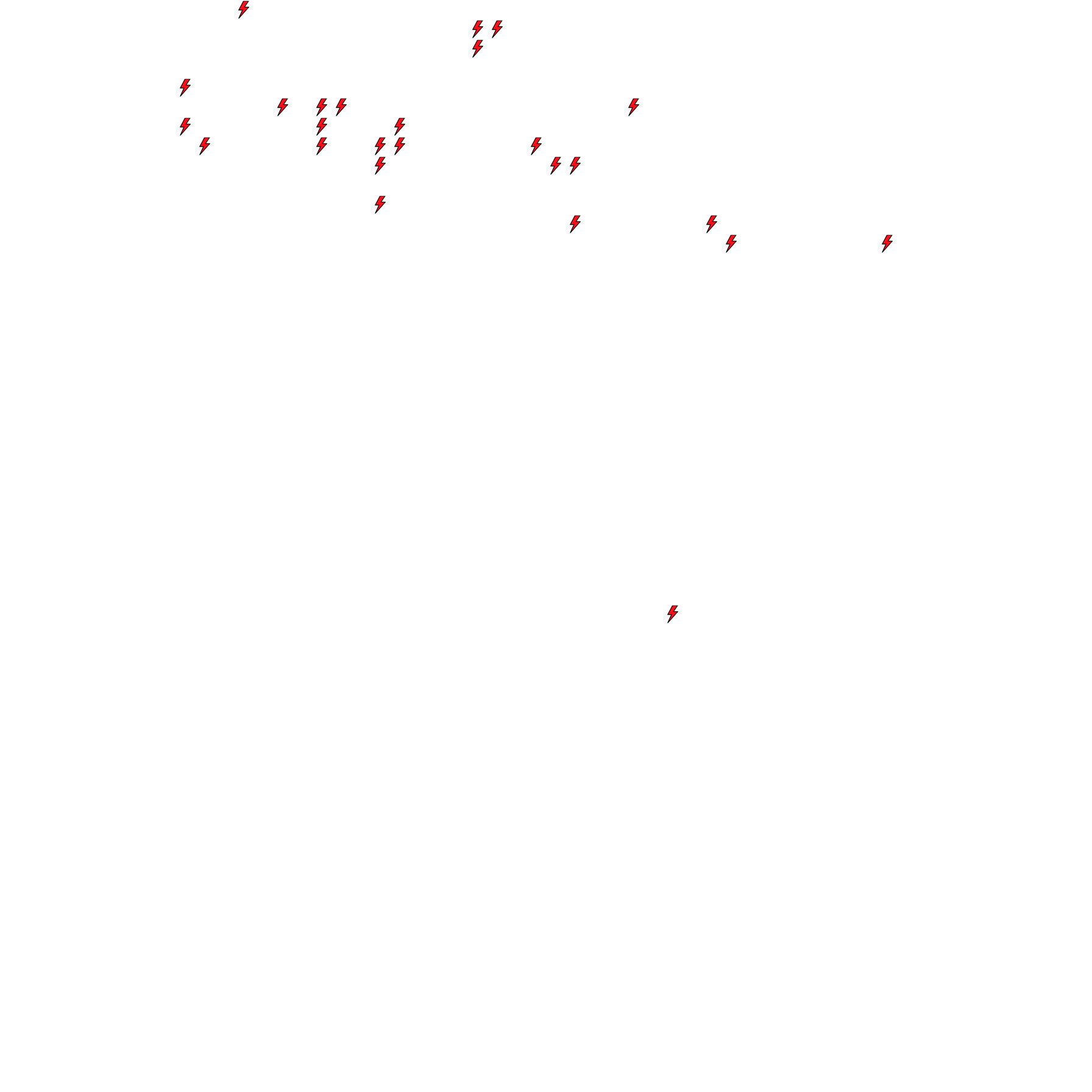 Lighthing Layer